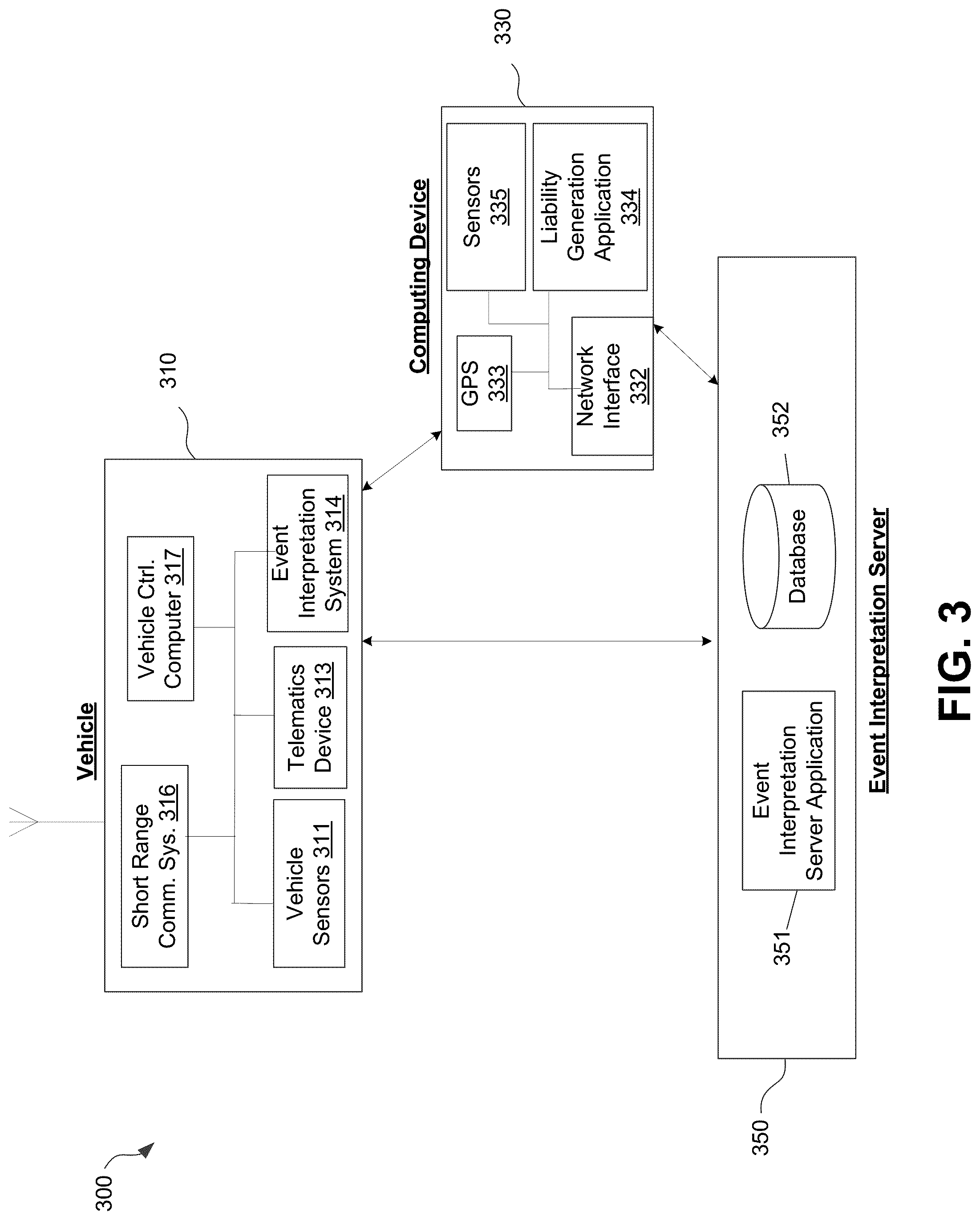 Patent US12322219 Figure 3 – System generated damage analysis using scene templates