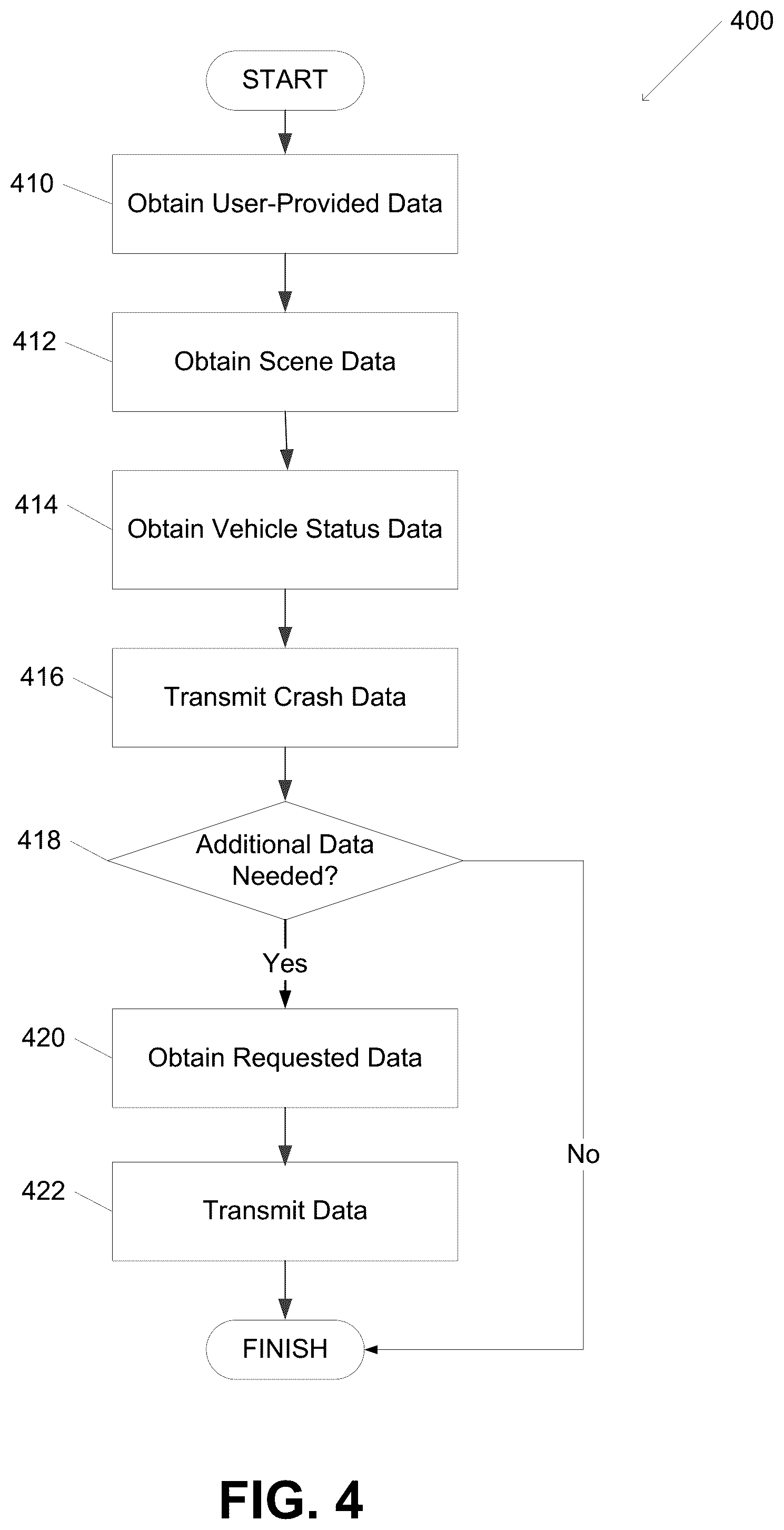 Patent US12322219 Figure 4 – System generated damage analysis using scene templates