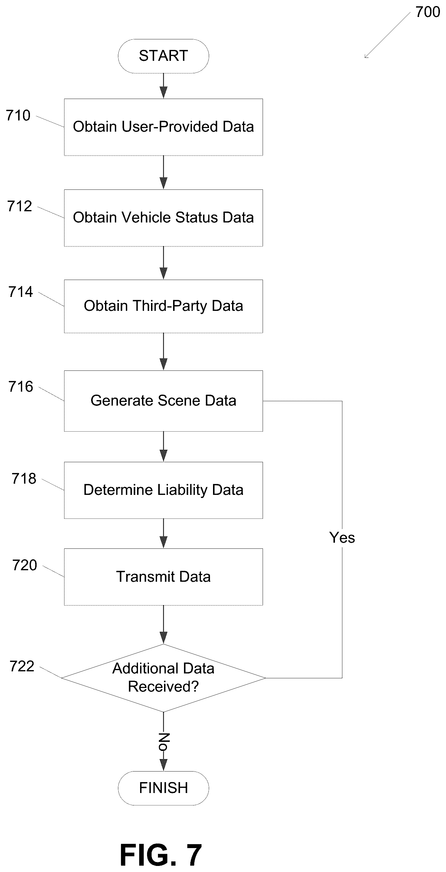 Patent US12322219 Figure 12 – System generated damage analysis using scene templates