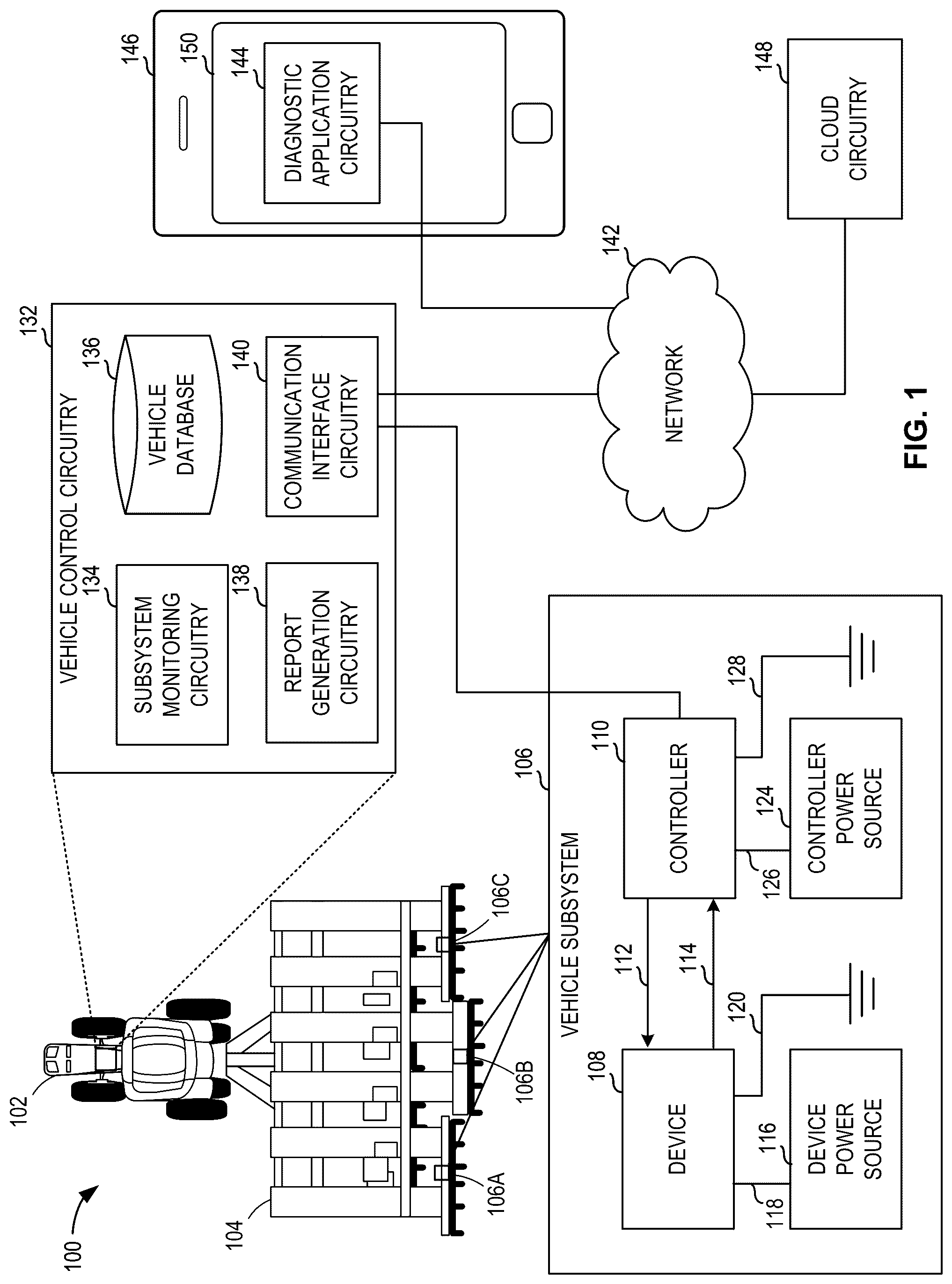 Patent US12322220 Figure 1 – Methods, apparatus, and articles of manufacture to obtain diagnostic information for a system