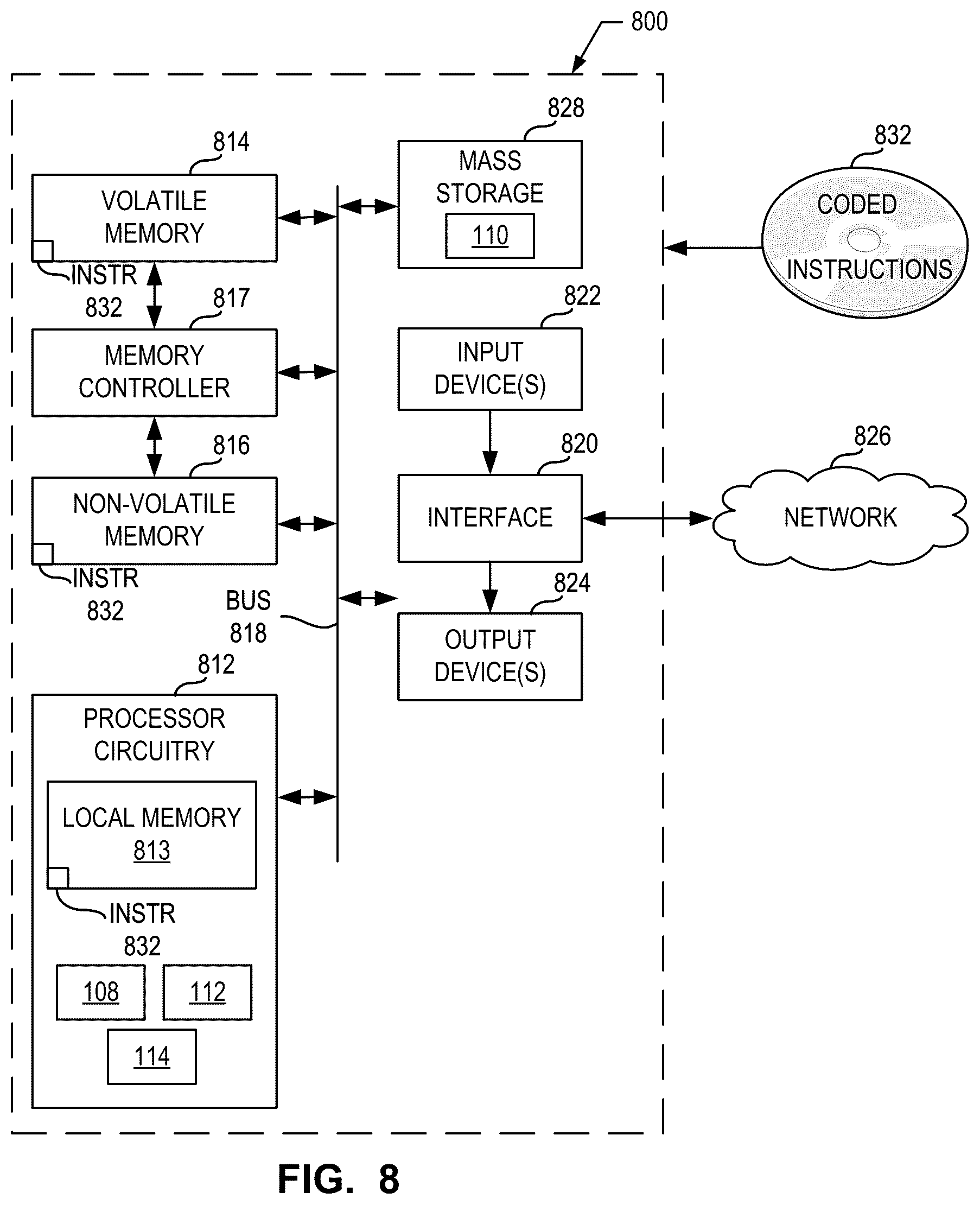 Patent US12322220 Figure 7 – Methods, apparatus, and articles of manufacture to obtain diagnostic information for a system