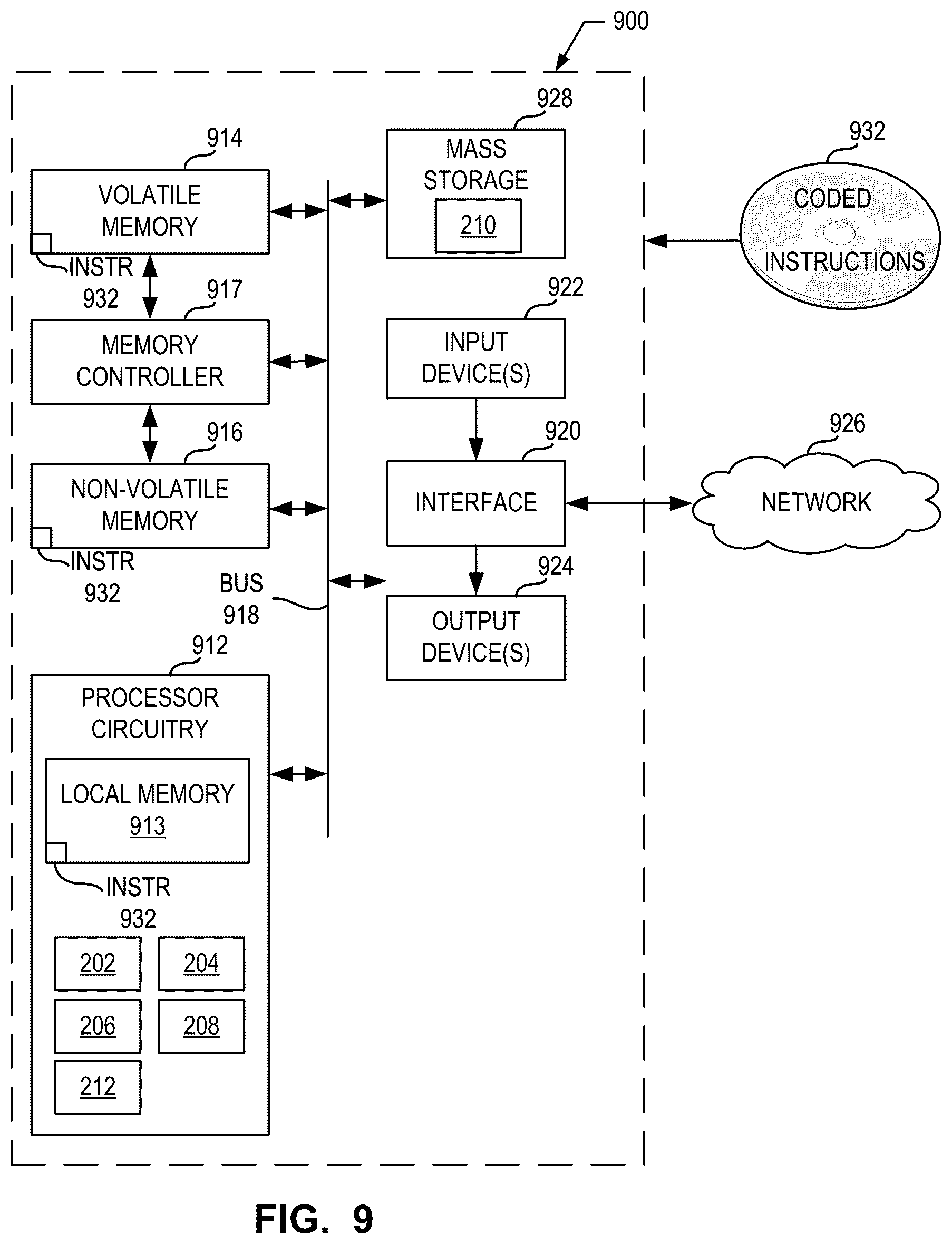 Patent US12322220 Figure 8 – Methods, apparatus, and articles of manufacture to obtain diagnostic information for a system
