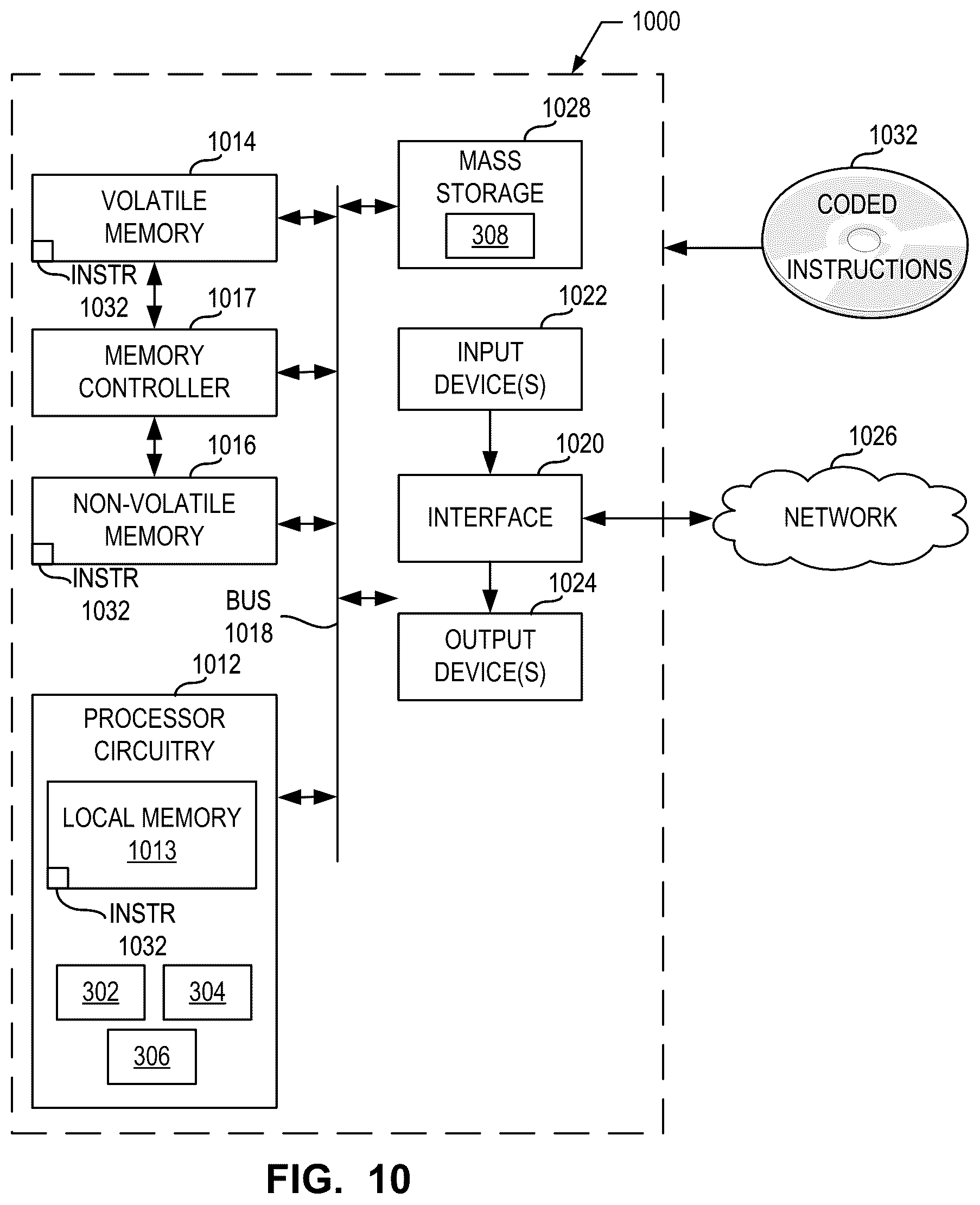Patent US12322220 Figure 9 – Methods, apparatus, and articles of manufacture to obtain diagnostic information for a system