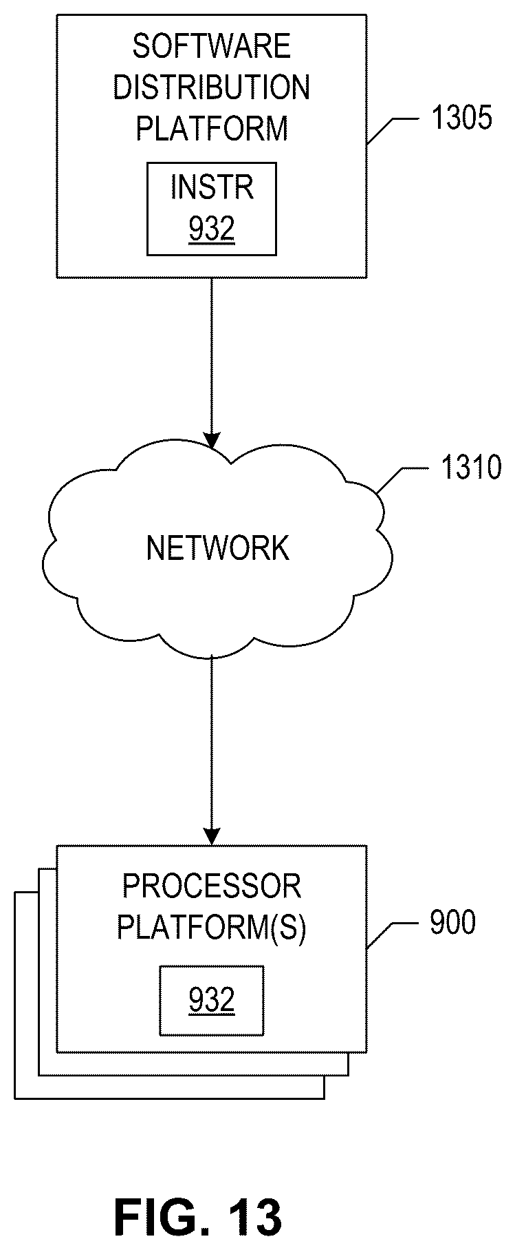 Patent US12322220 Figure 12 – Methods, apparatus, and articles of manufacture to obtain diagnostic information for a system