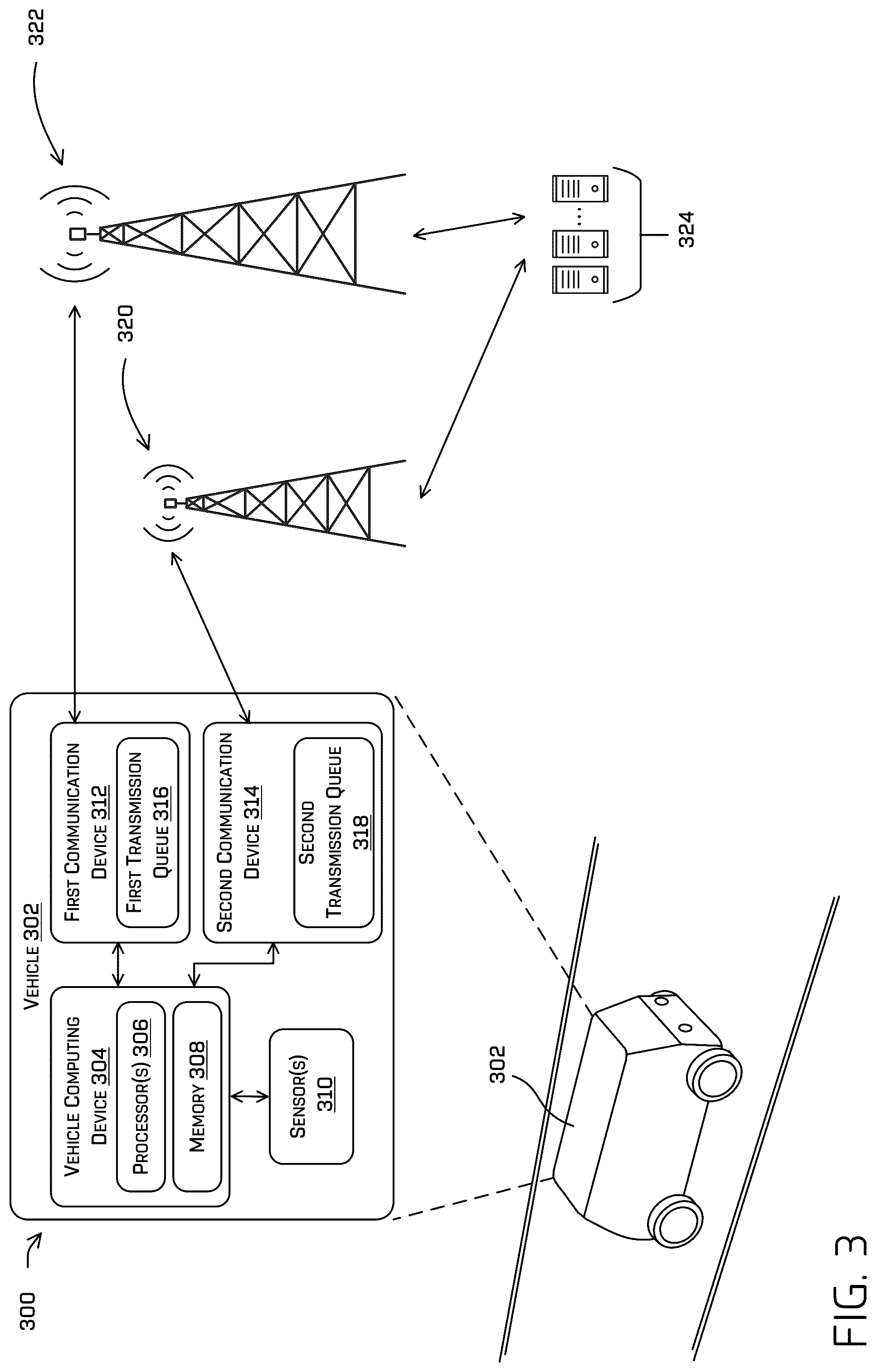 Patent US12322221 Figure 3 – Adaptive multi-network multi-band vehicle communications