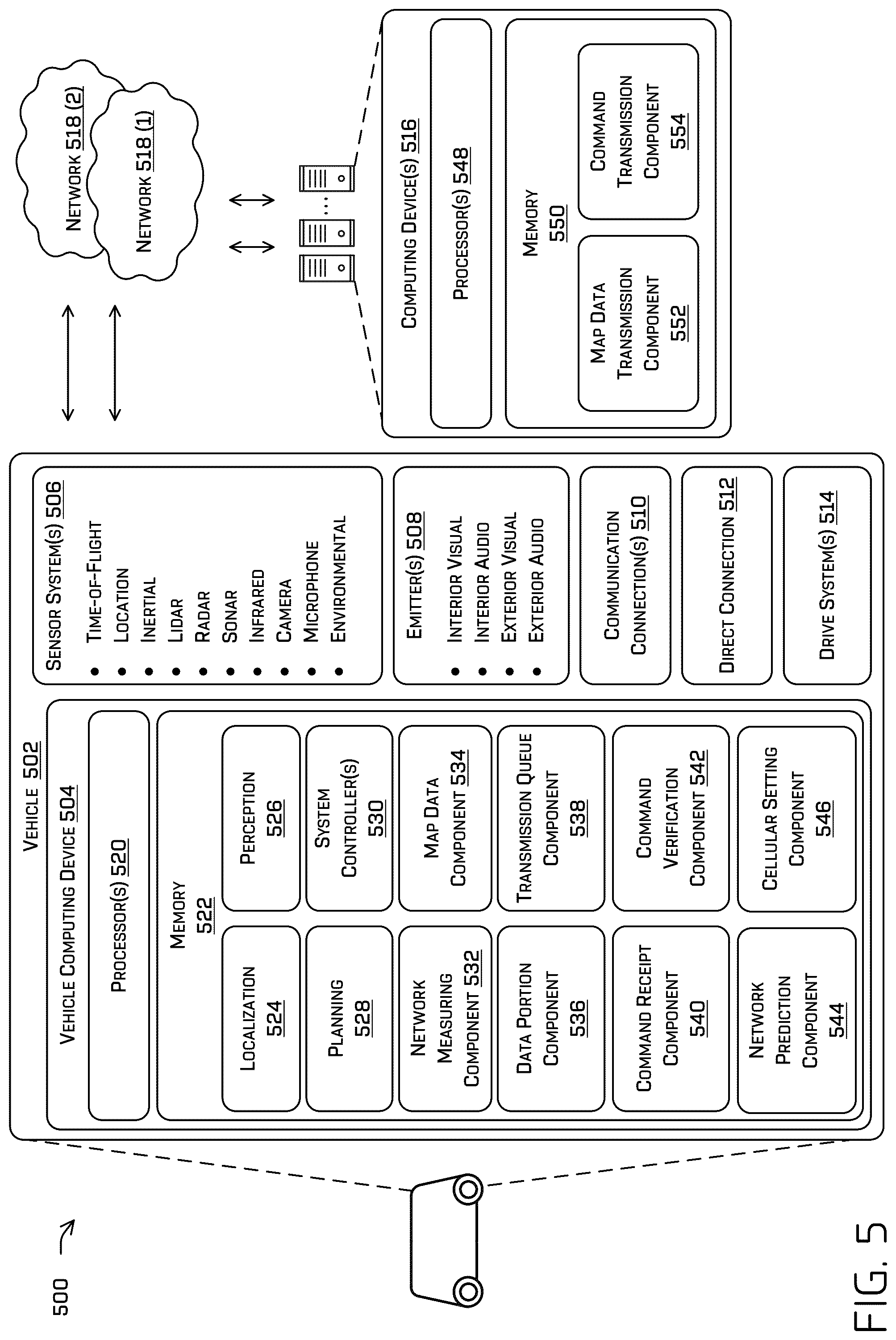 Patent US12322221 Figure 7 – Adaptive multi-network multi-band vehicle communications