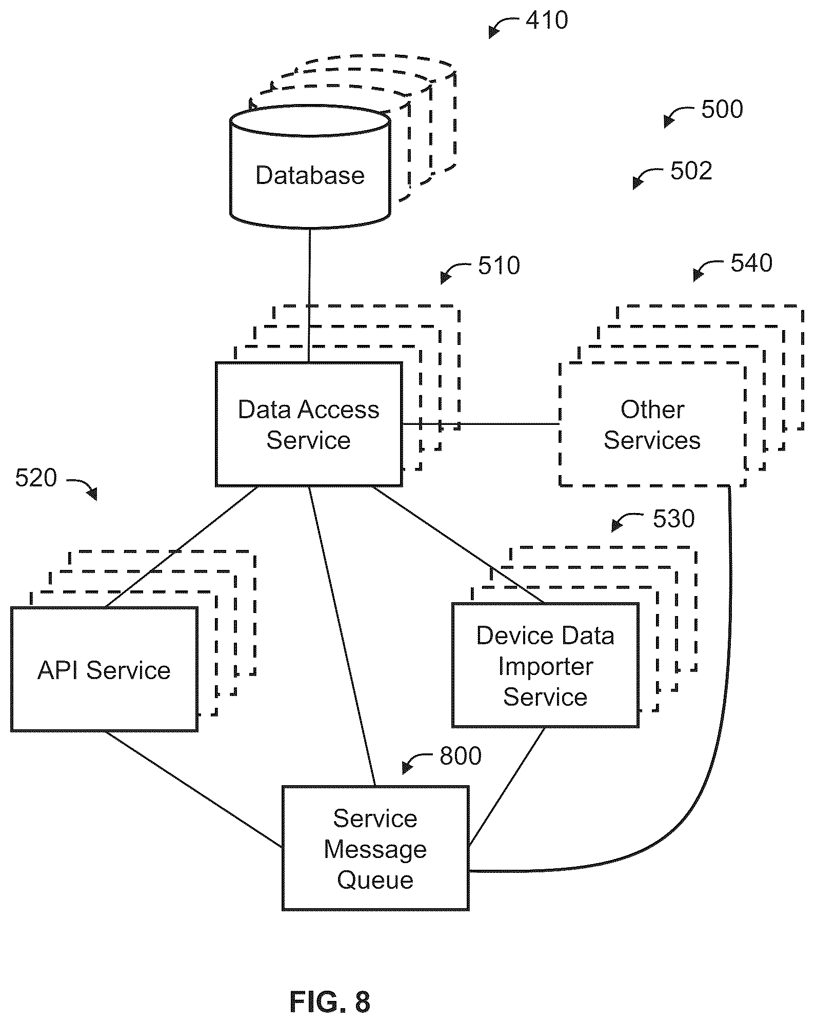 Patent US12322222 Figure 7 – Systems and methods for operating fleet management systems
