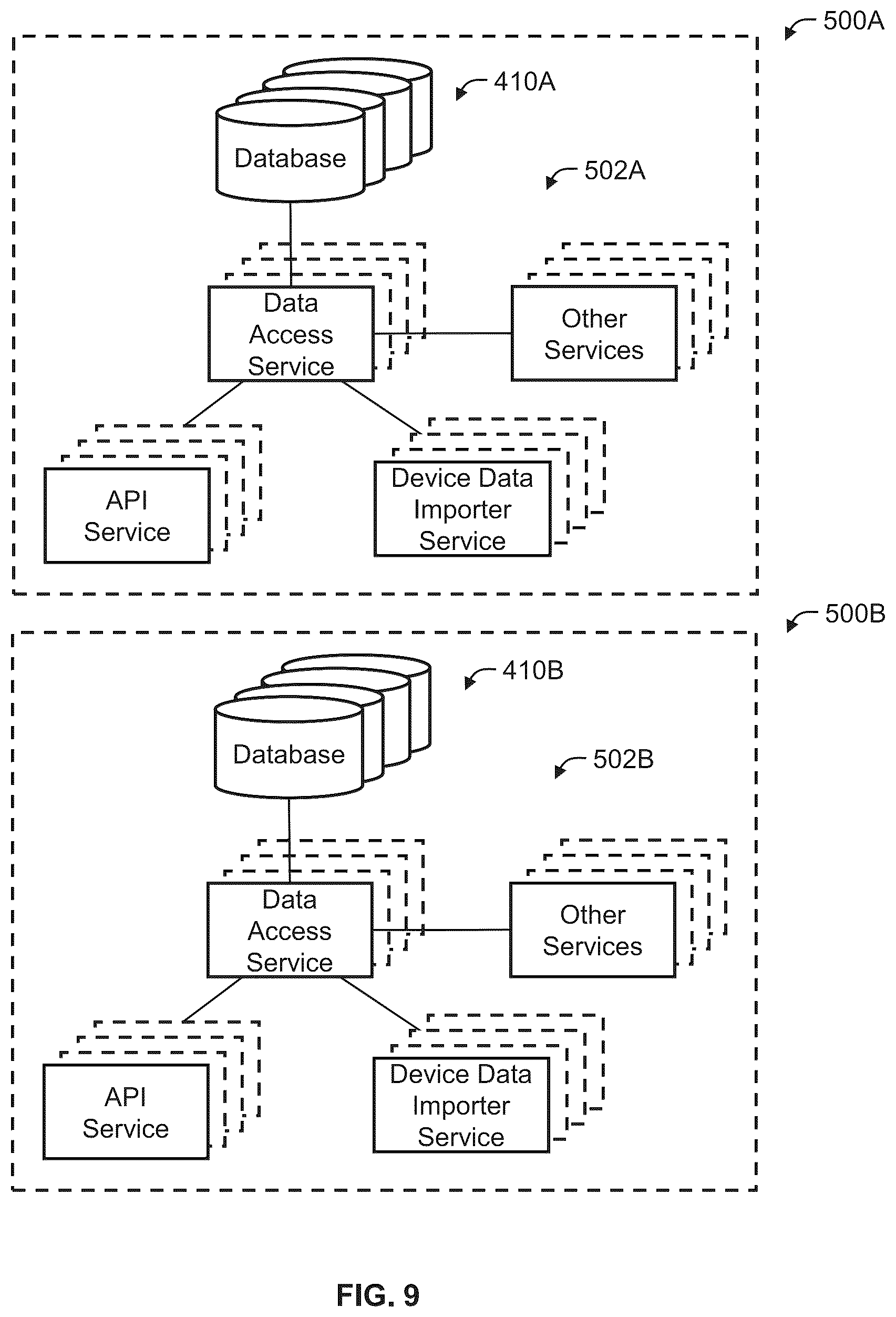 Patent US12322222 Figure 8 – Systems and methods for operating fleet management systems