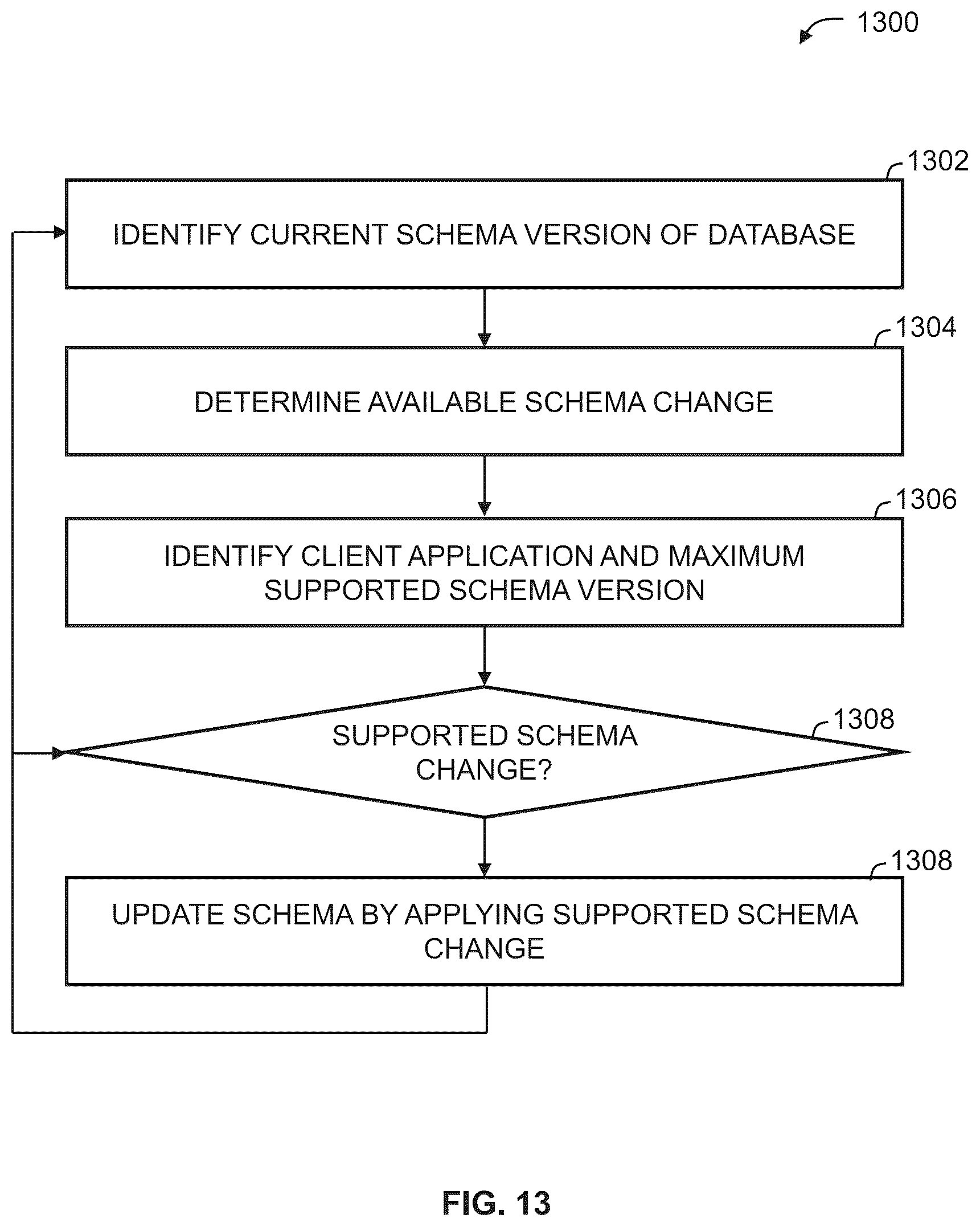 Patent US12322222 Figure 11 – Systems and methods for operating fleet management systems