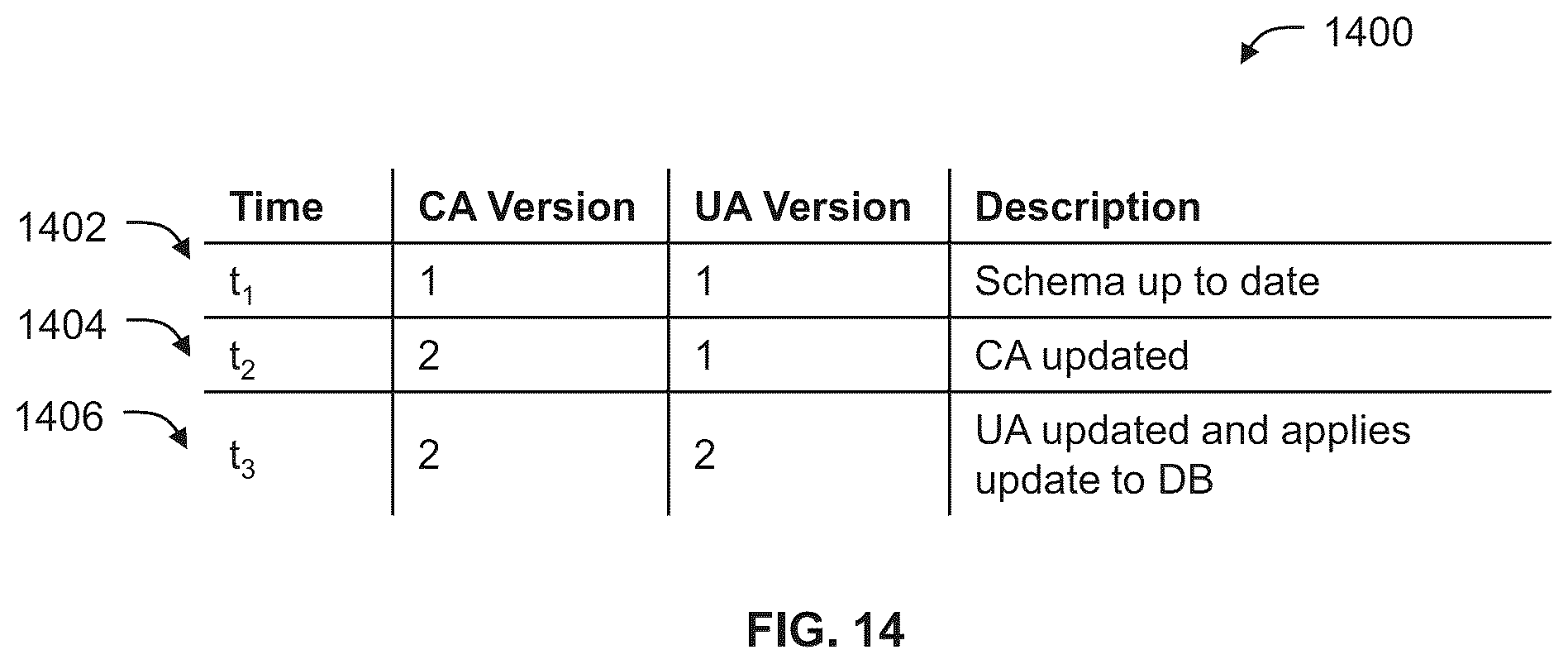 Patent US12322222 Figure 12 – Systems and methods for operating fleet management systems