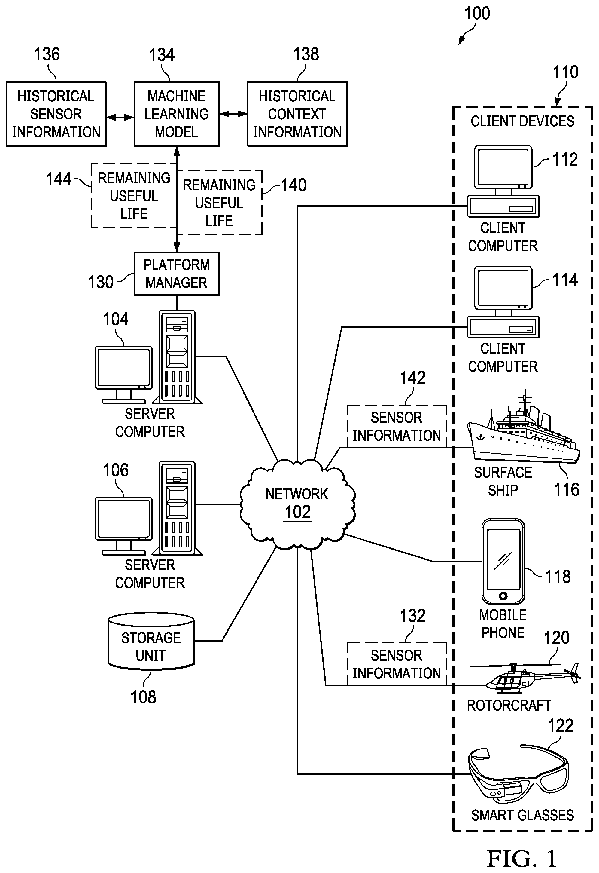 Patent US12322225 Figure 1 – Aircraft maintenance of line replaceable units