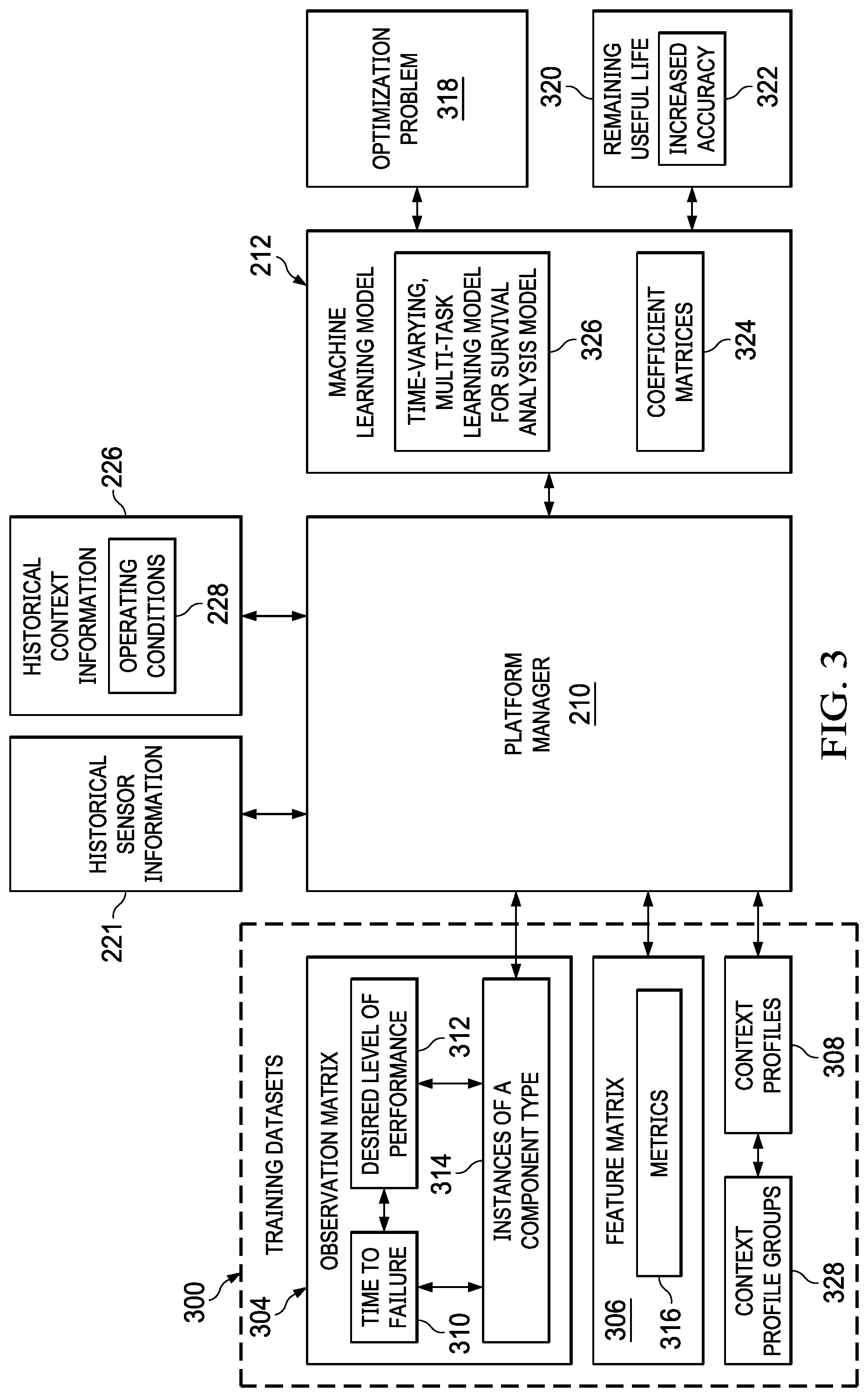 Patent US12322225 Figure 3 – Aircraft maintenance of line replaceable units