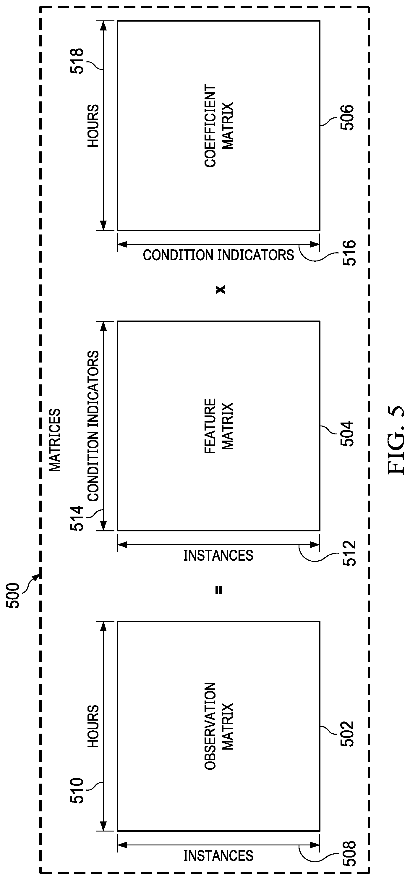 Patent US12322225 Figure 5 – Aircraft maintenance of line replaceable units