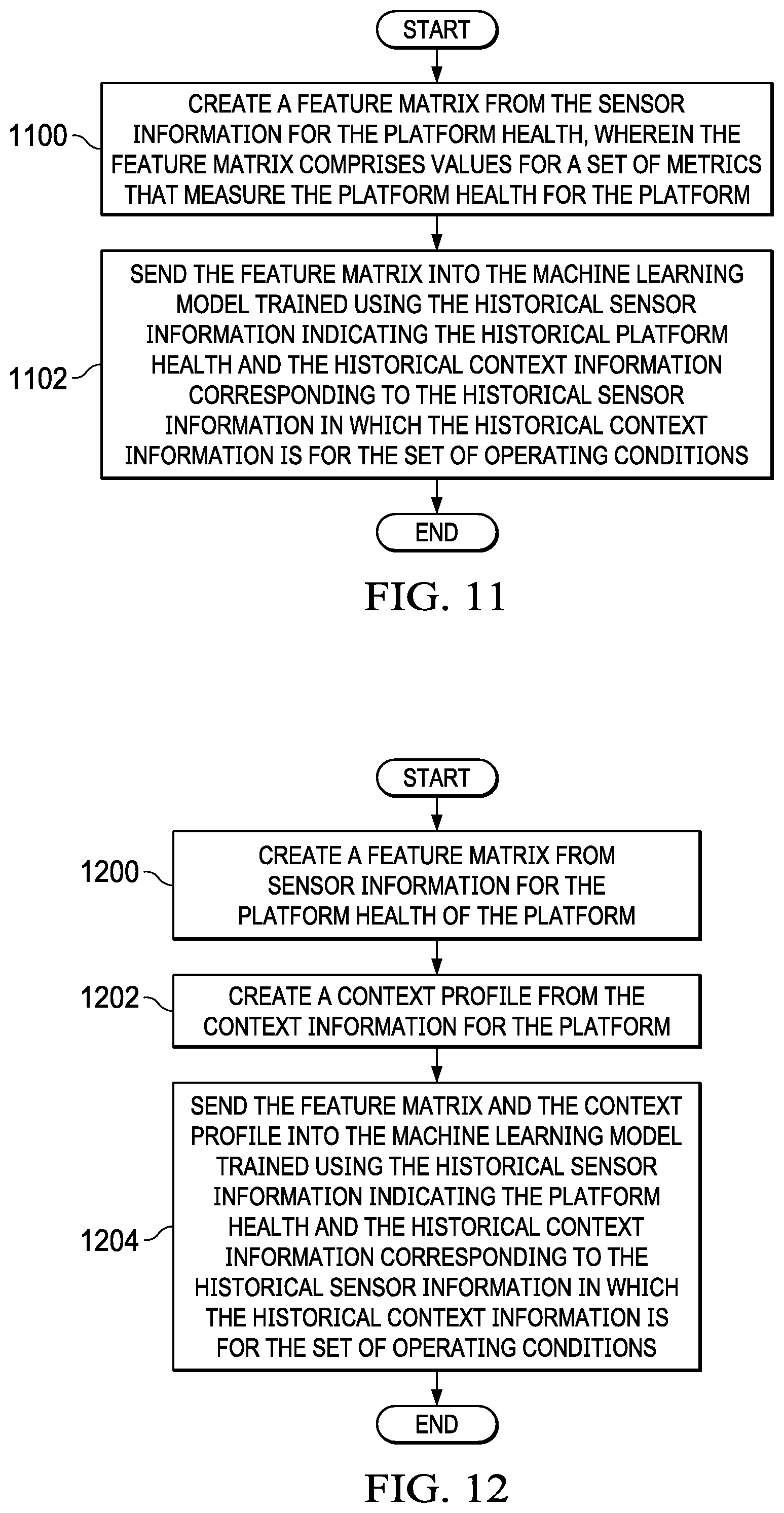 Patent US12322225 Figure 9 – Aircraft maintenance of line replaceable units