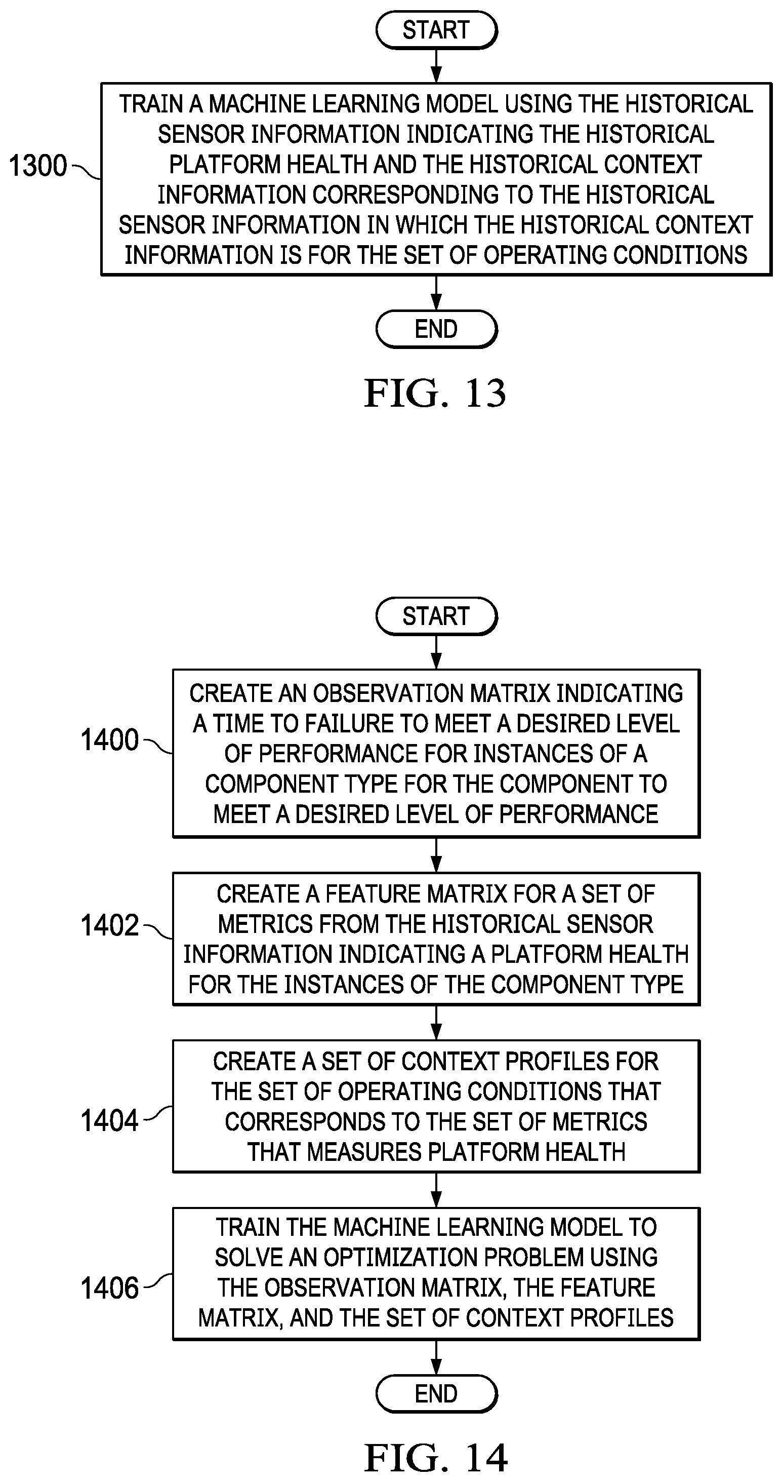 Patent US12322225 Figure 10 – Aircraft maintenance of line replaceable units