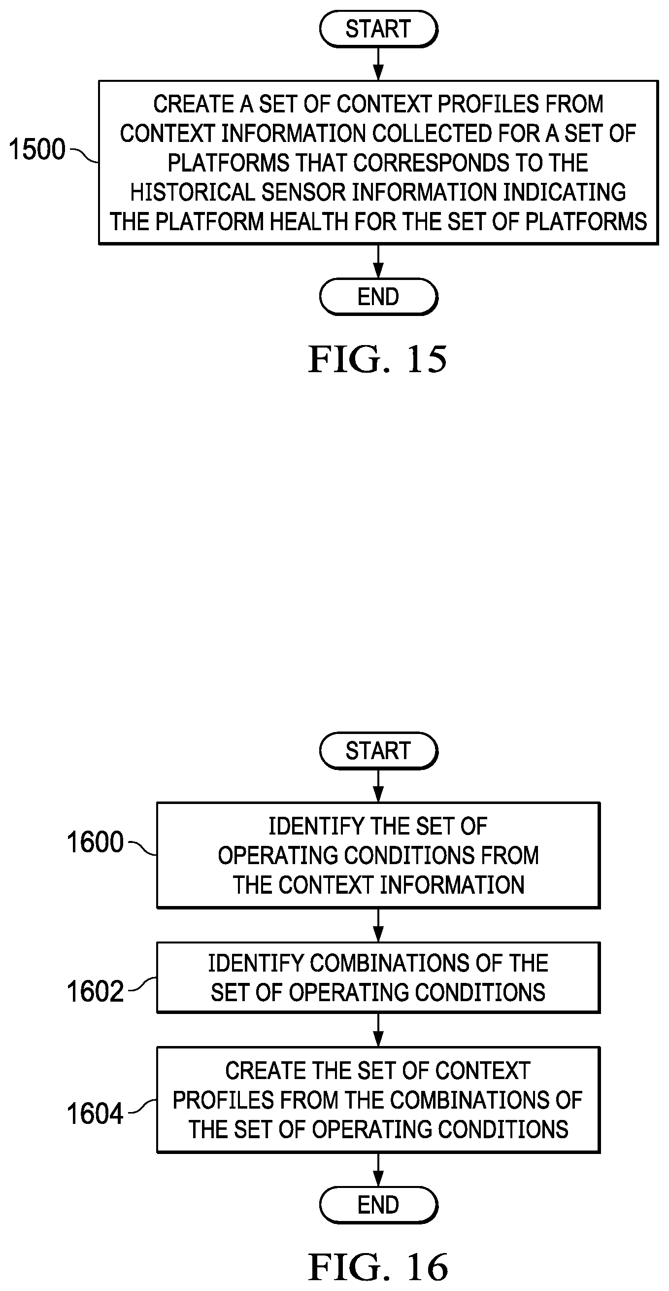 Patent US12322225 Figure 11 – Aircraft maintenance of line replaceable units