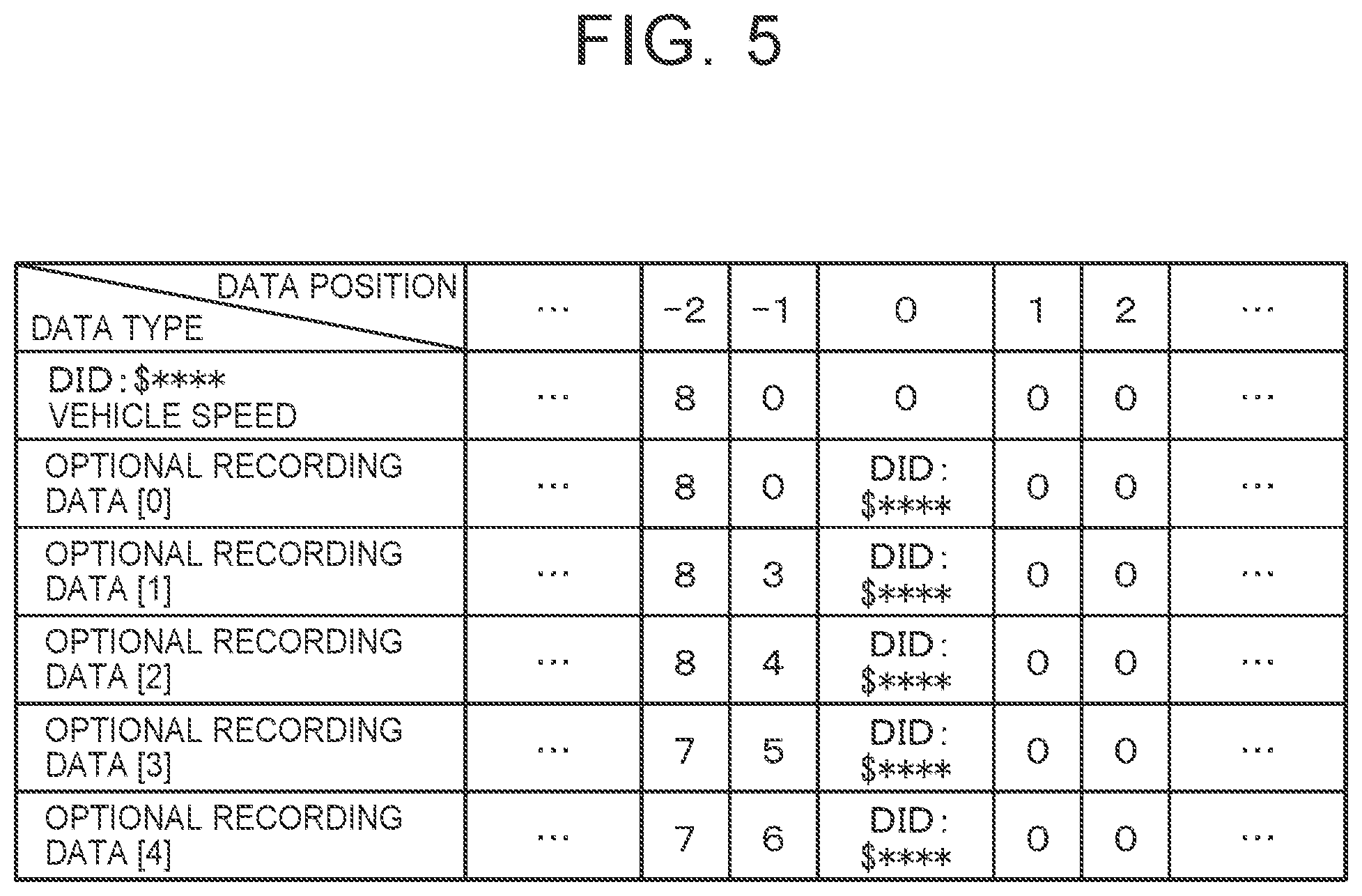 Patent US12322227 Figure 3 – Data recording device and method