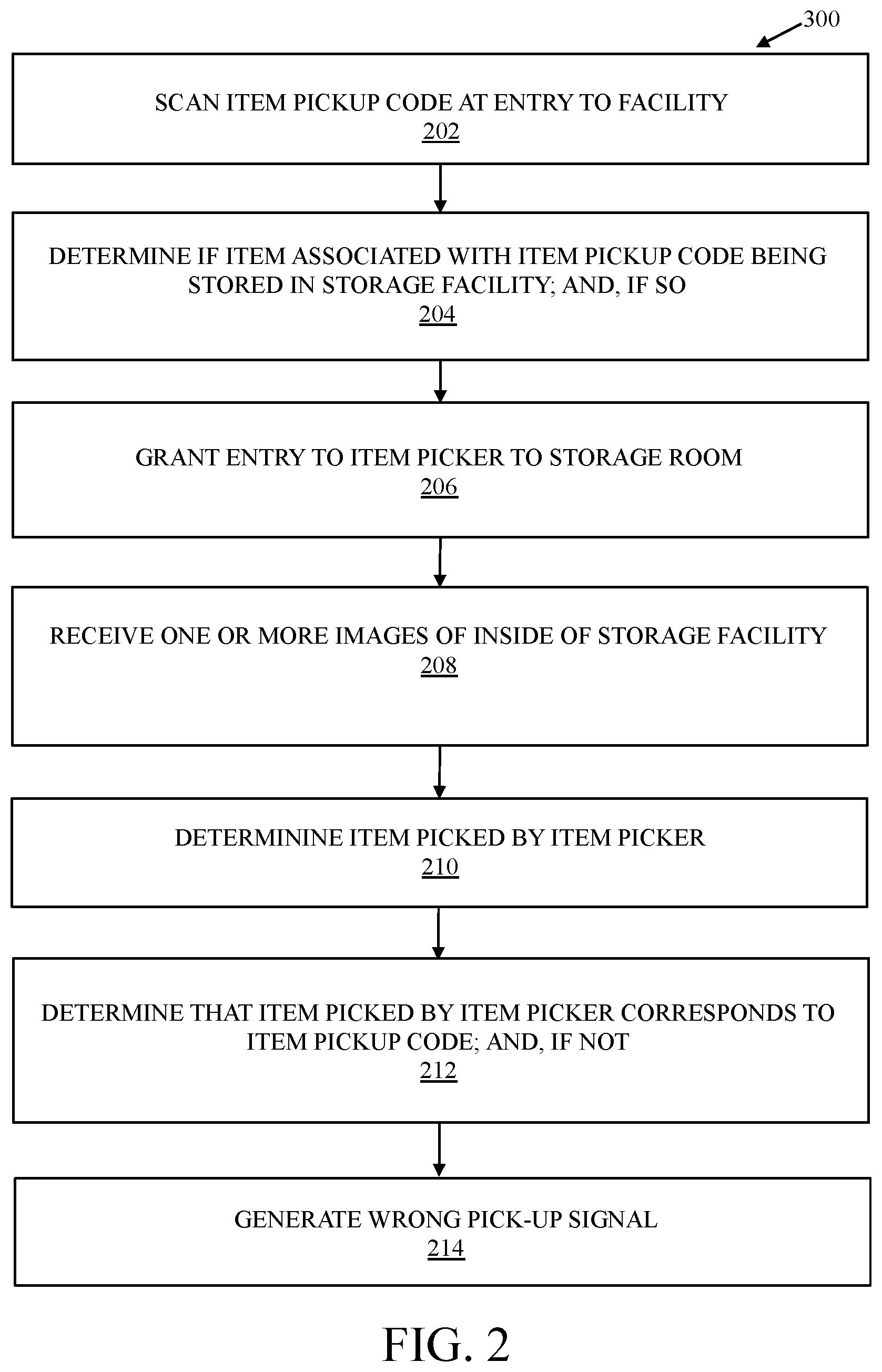Patent US12322228 Figure 2 – System and method for monitoring pickup and drop-off of items