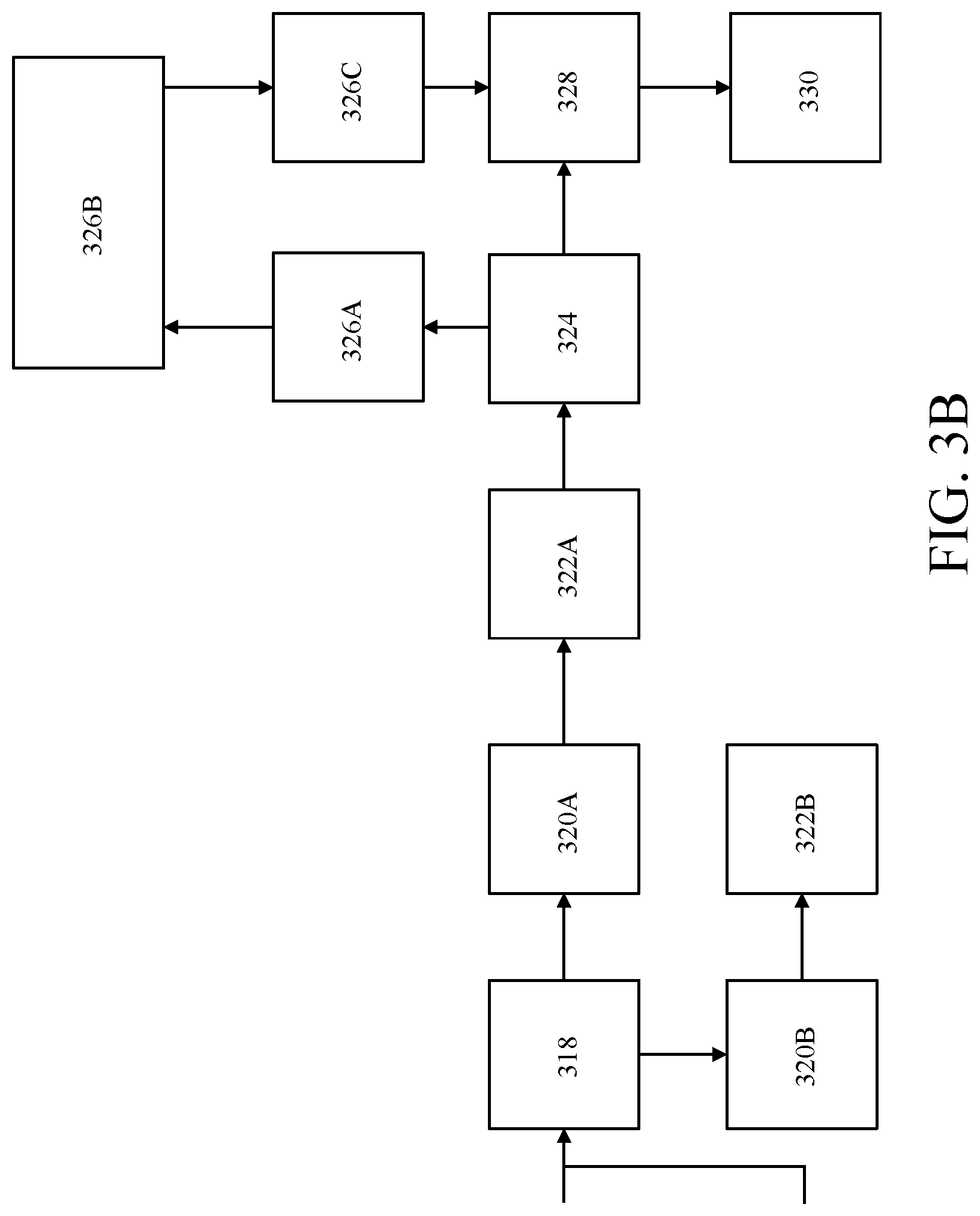 Patent US12322228 Figure 4 – System and method for monitoring pickup and drop-off of items