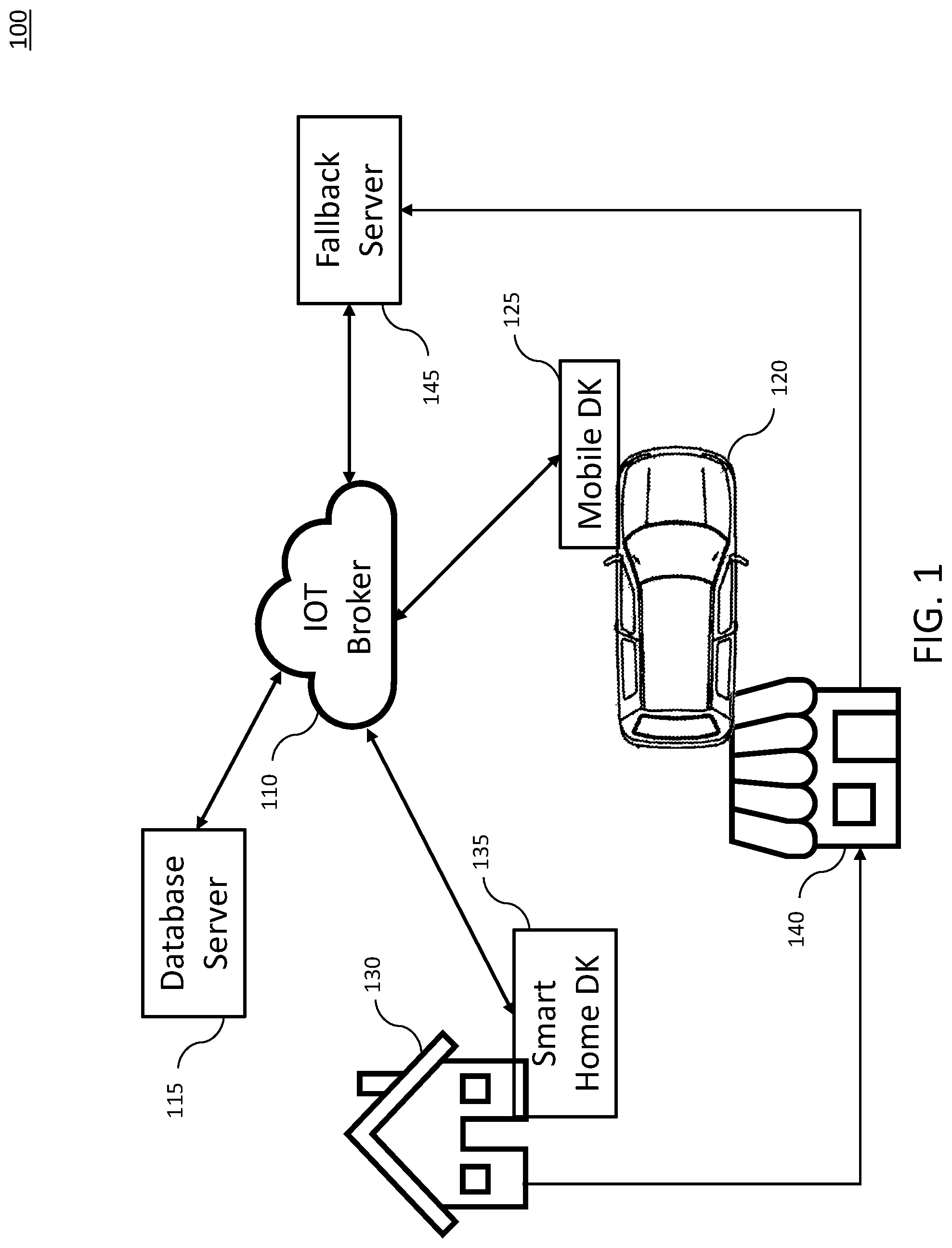 Patent US12322229 Figure 1 – Determining a location of a vehicle digital key wallet