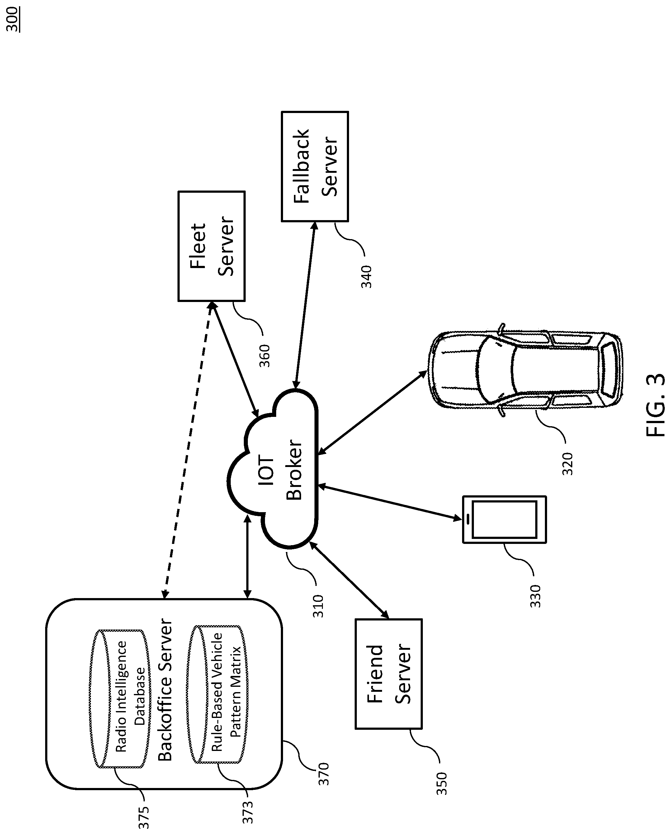 Patent US12322229 Figure 3 – Determining a location of a vehicle digital key wallet