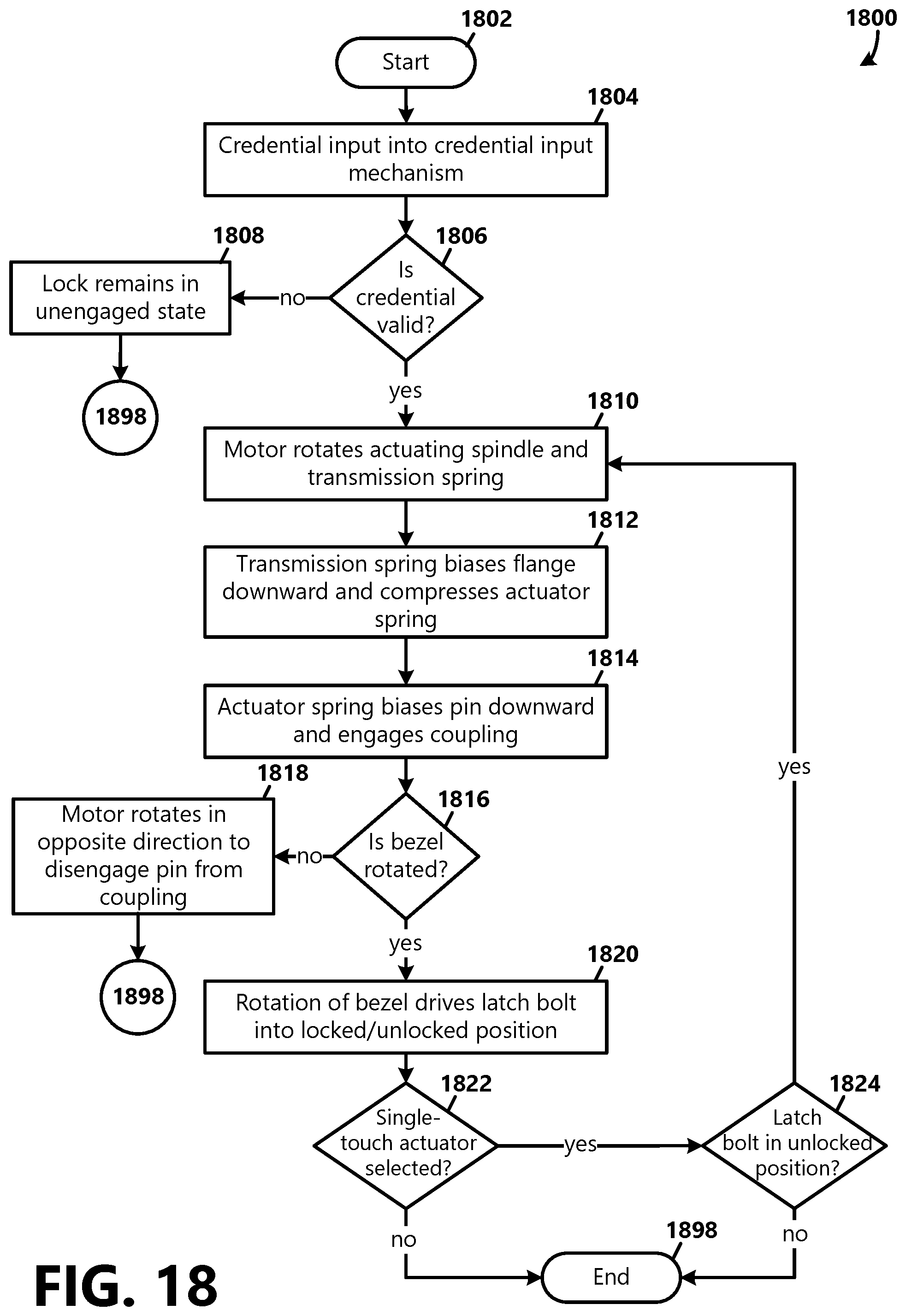 Patent US12322231 Figure 20 – Manual electronic deadbolt
