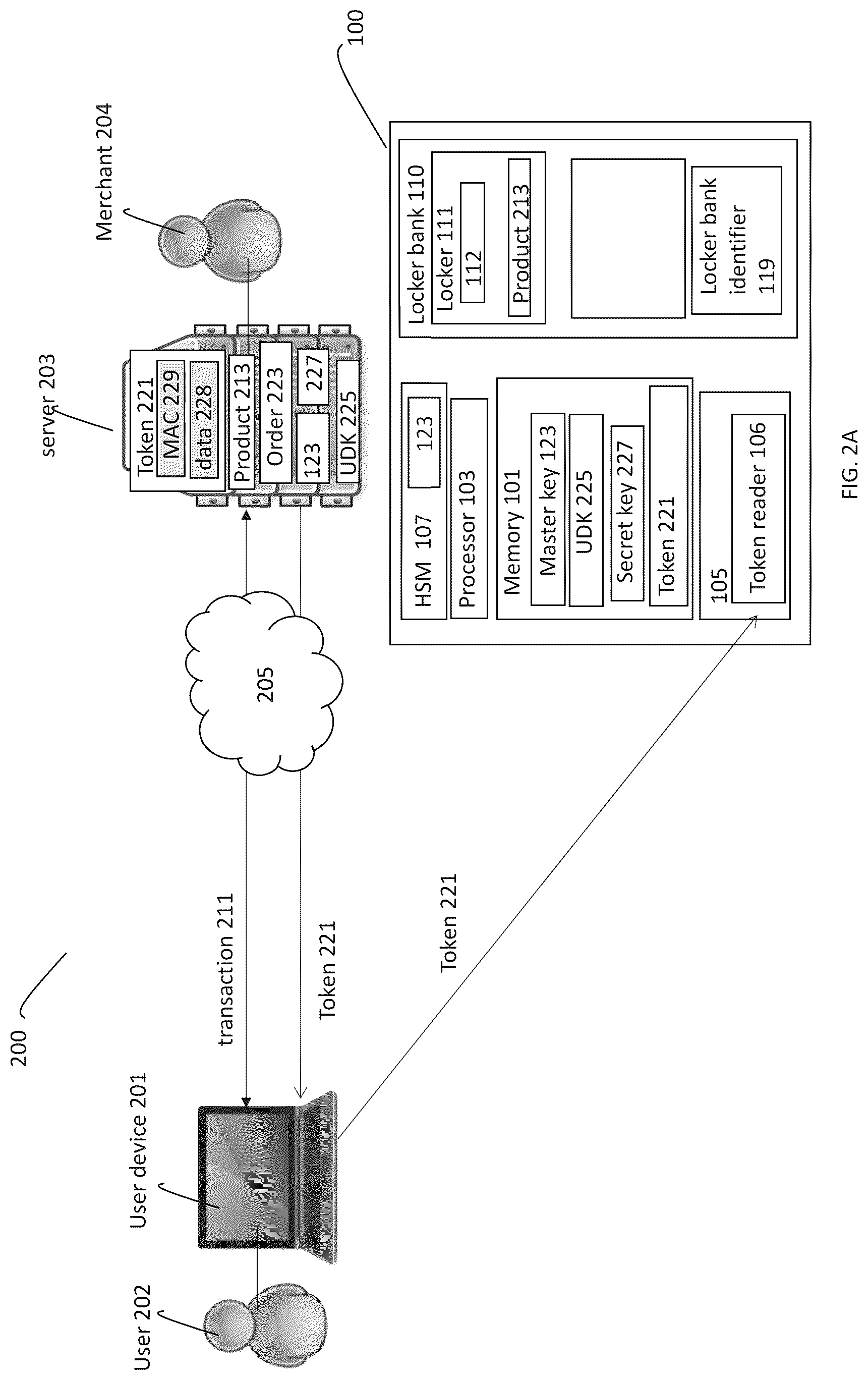 Patent US12322233 Figure 2 – Token based secure access to a locker system