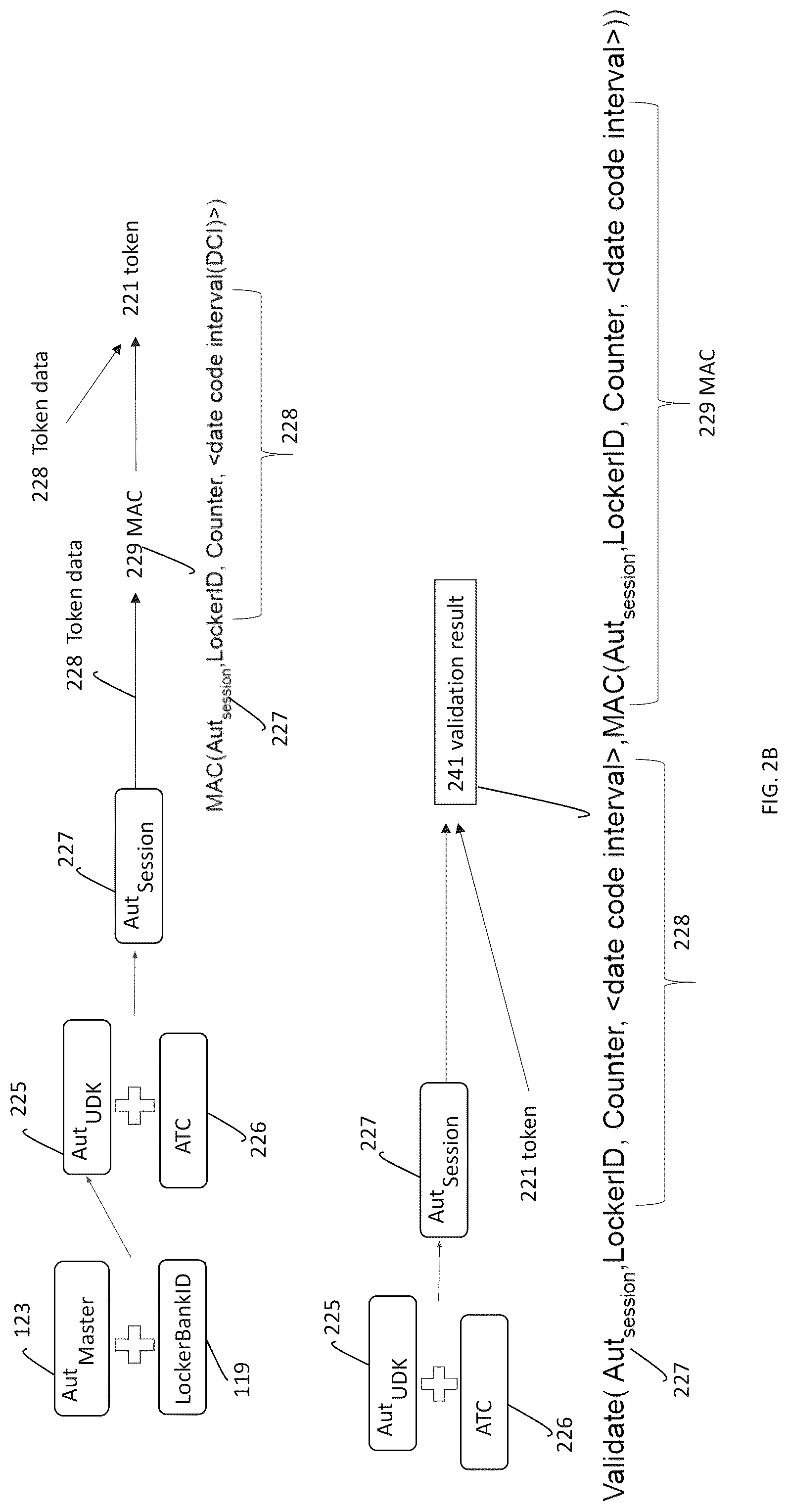Patent US12322233 Figure 3 – Token based secure access to a locker system
