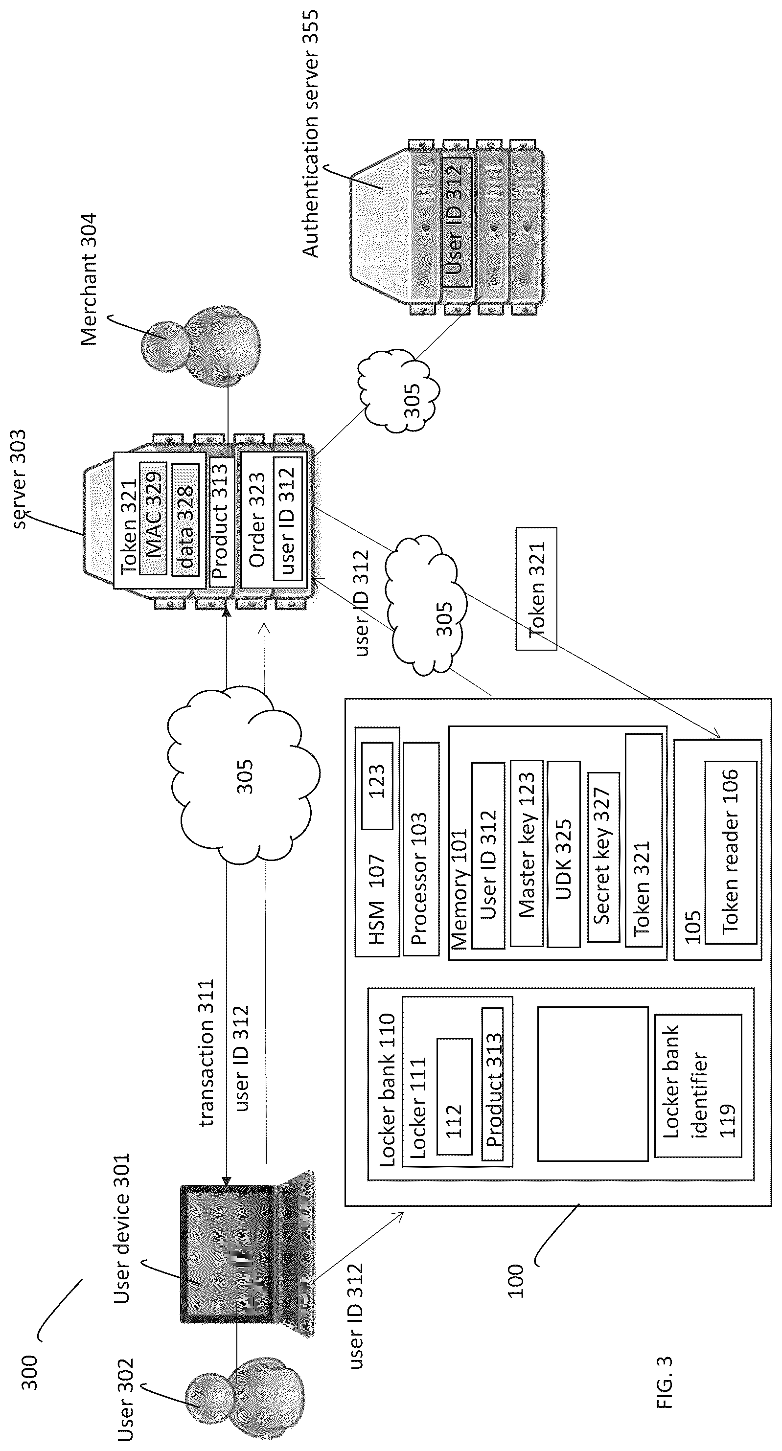Patent US12322233 Figure 4 – Token based secure access to a locker system