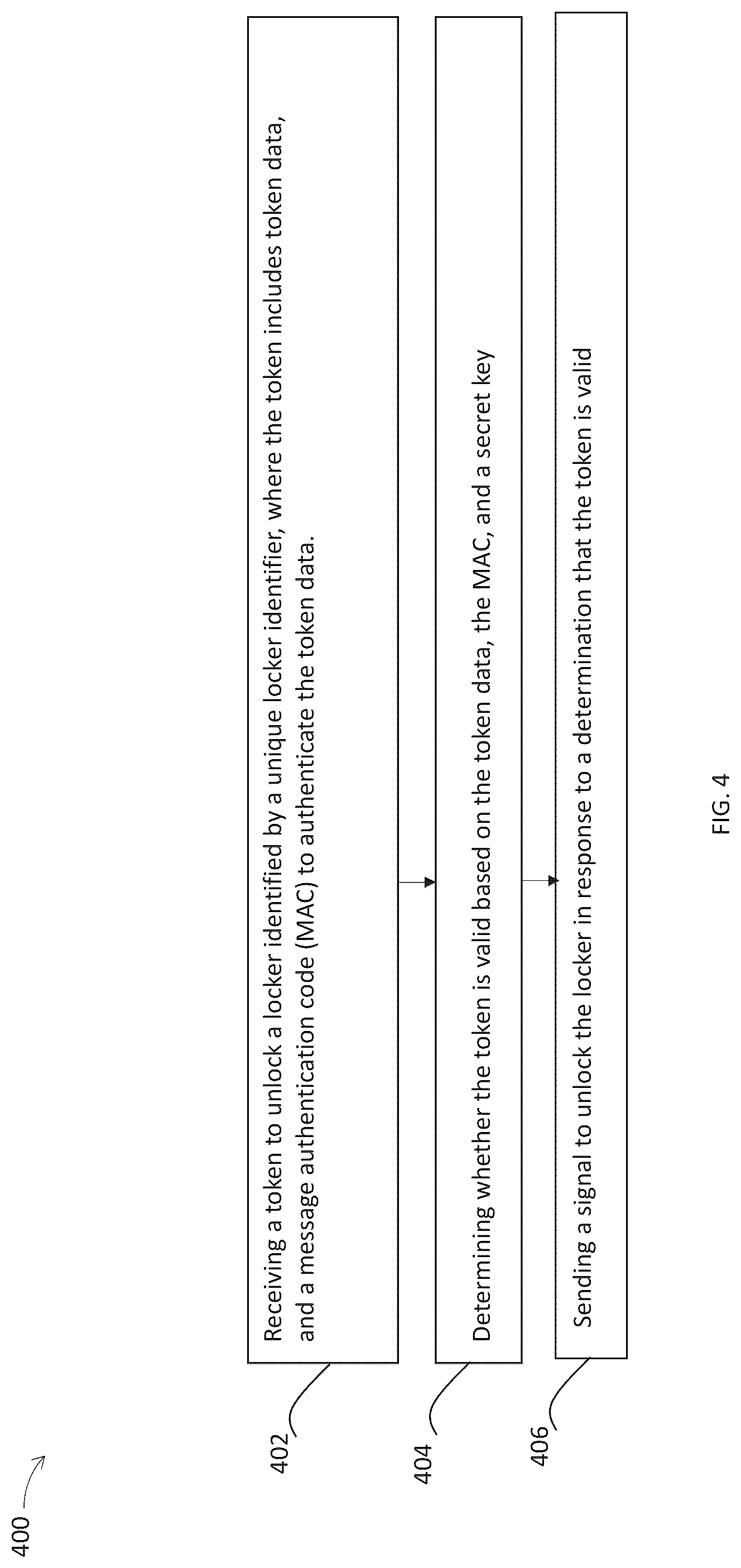 Patent US12322233 Figure 5 – Token based secure access to a locker system