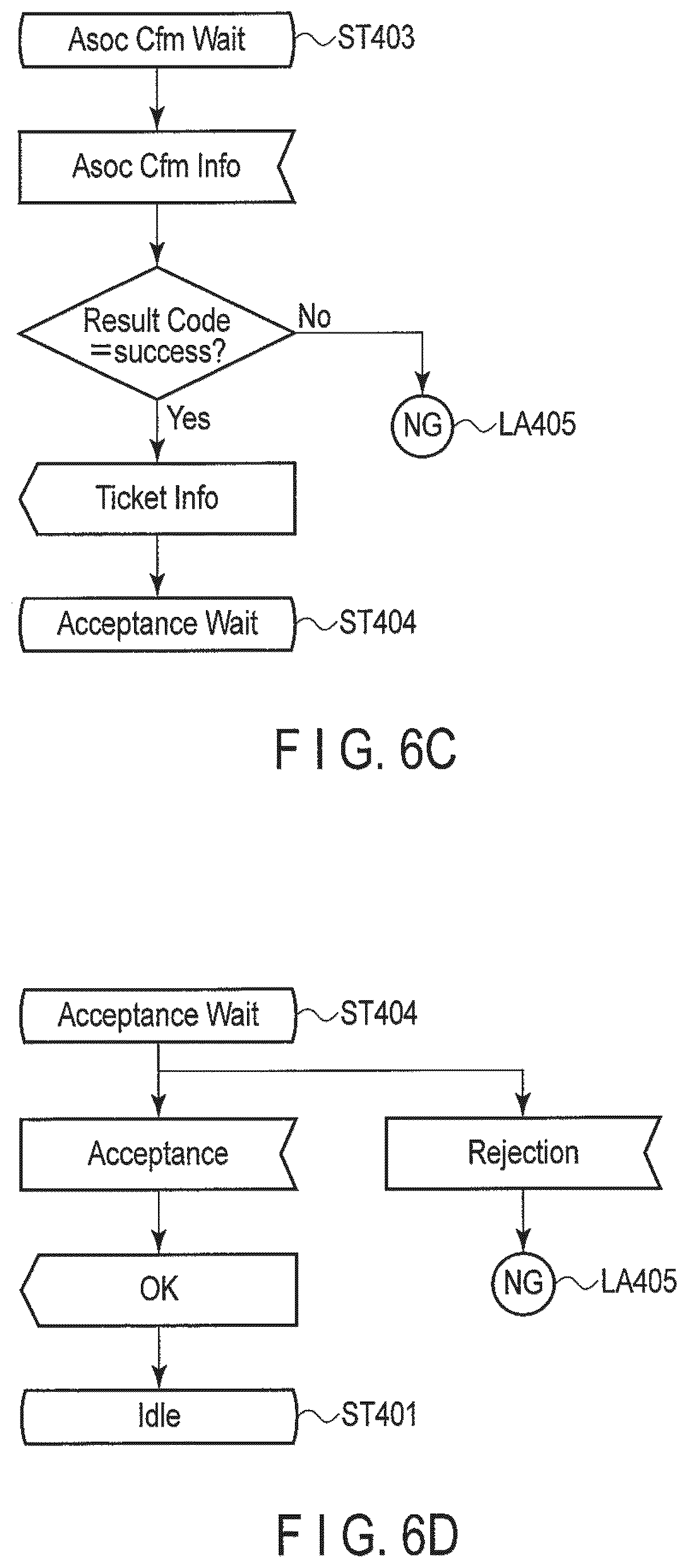 Patent US12322234 Figure 4 – Wireless communication apparatus, authentication apparatus, wireless communication method and authentication method