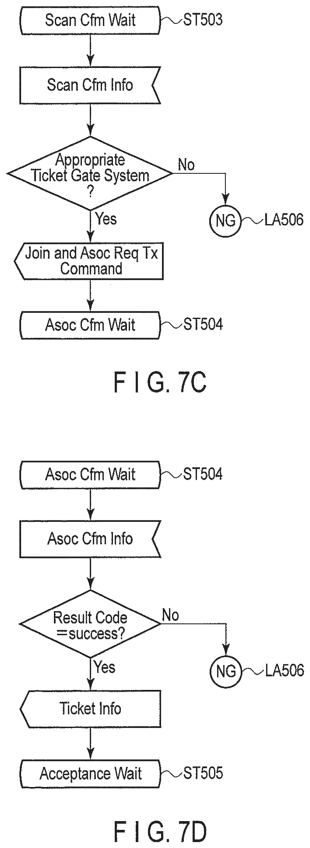 Patent US12322234 Figure 6 – Wireless communication apparatus, authentication apparatus, wireless communication method and authentication method