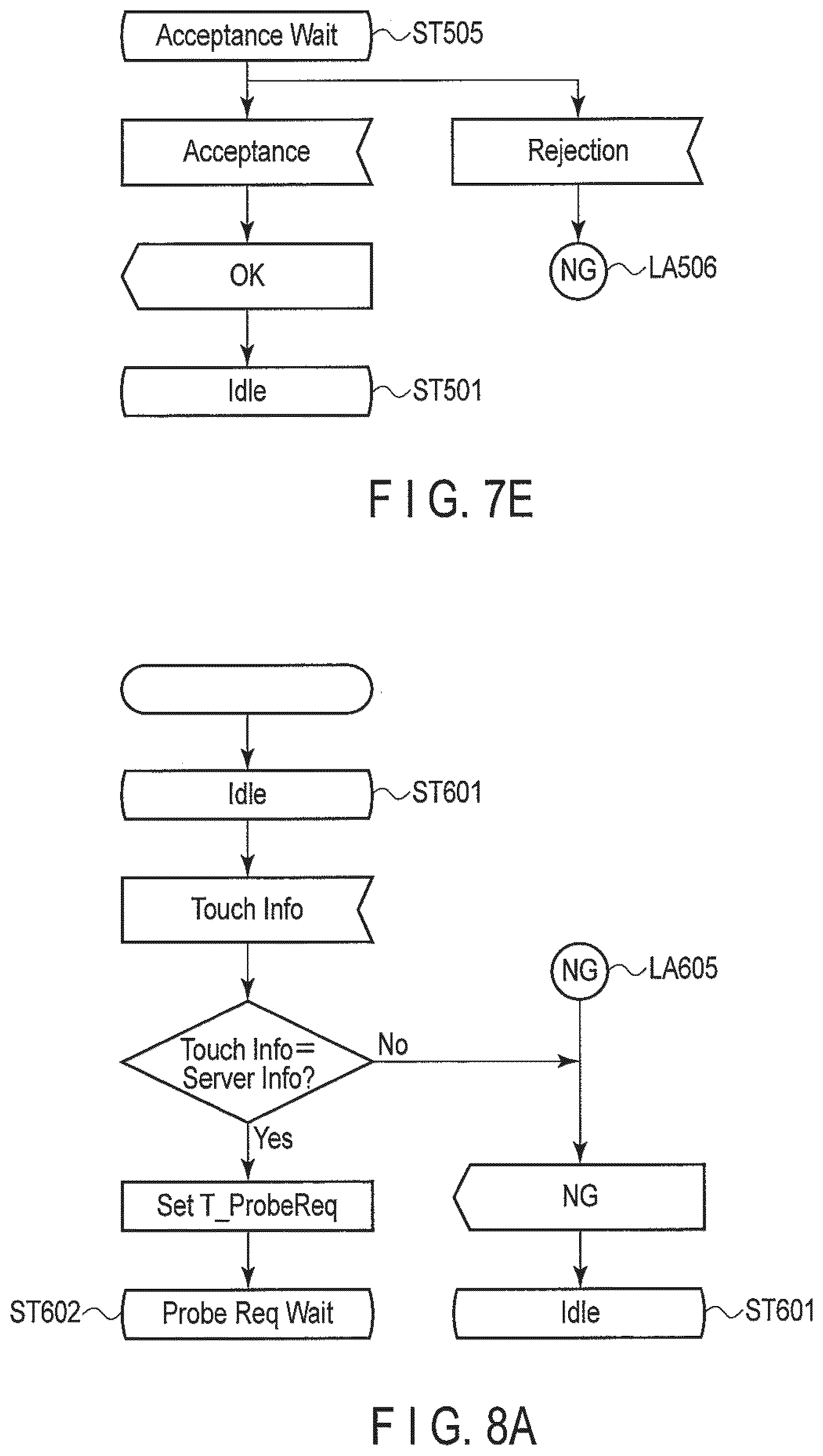 Patent US12322234 Figure 7 – Wireless communication apparatus, authentication apparatus, wireless communication method and authentication method