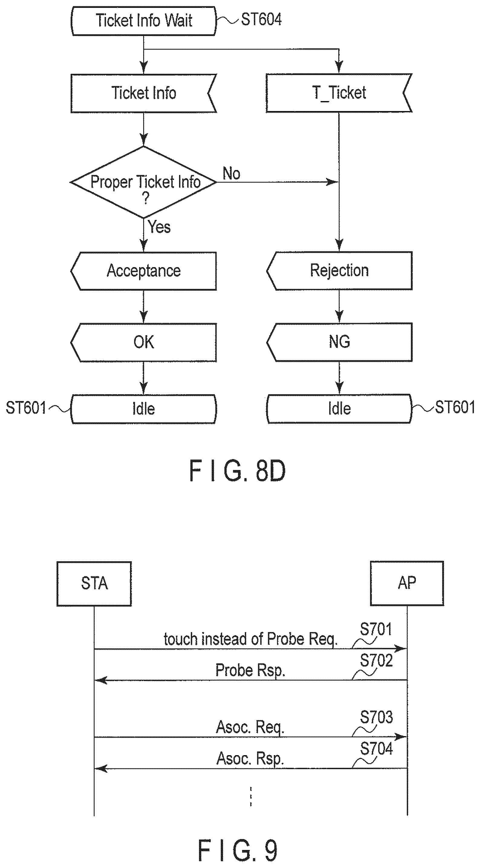 Patent US12322234 Figure 9 – Wireless communication apparatus, authentication apparatus, wireless communication method and authentication method