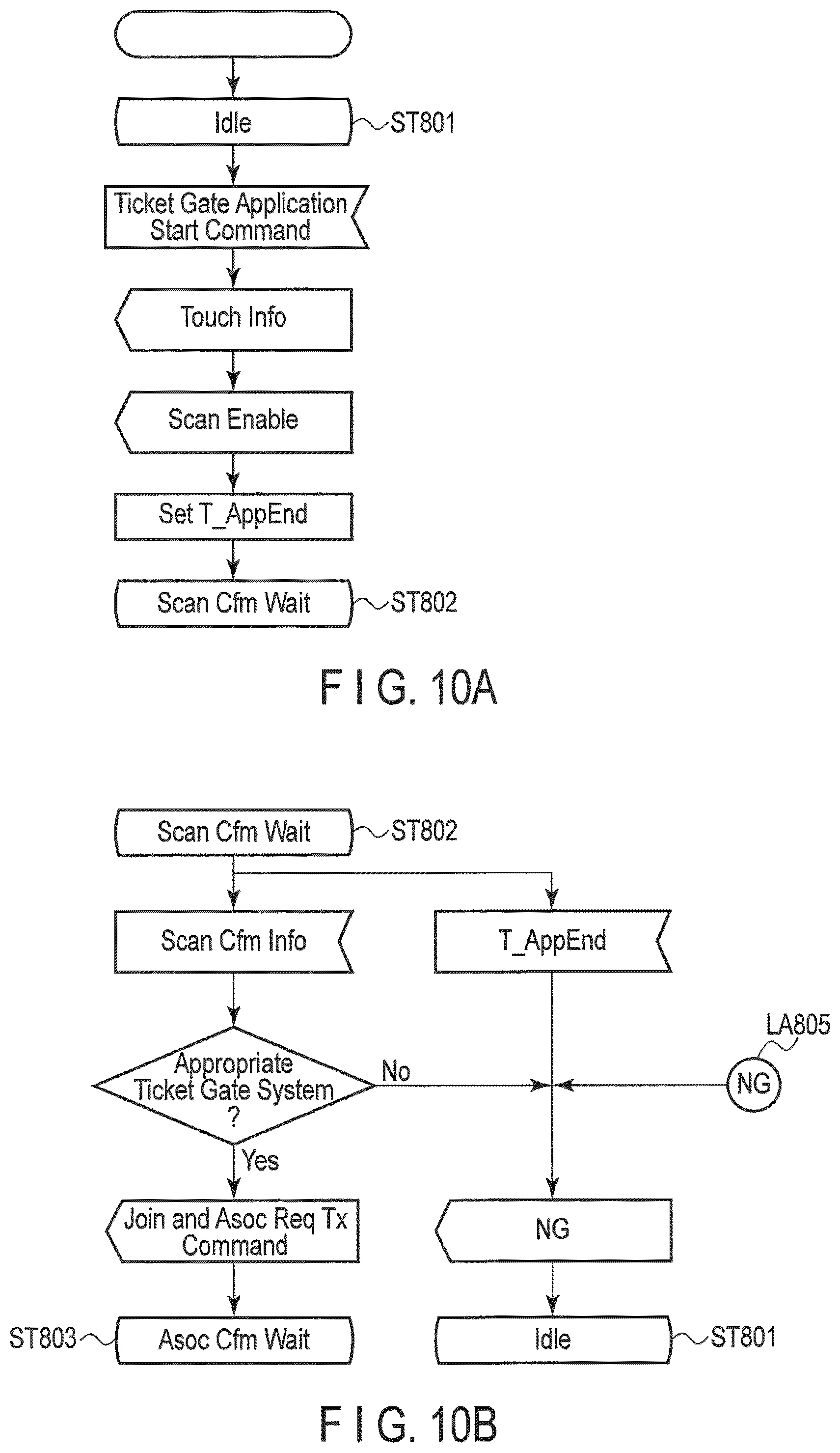 Patent US12322234 Figure 10 – Wireless communication apparatus, authentication apparatus, wireless communication method and authentication method