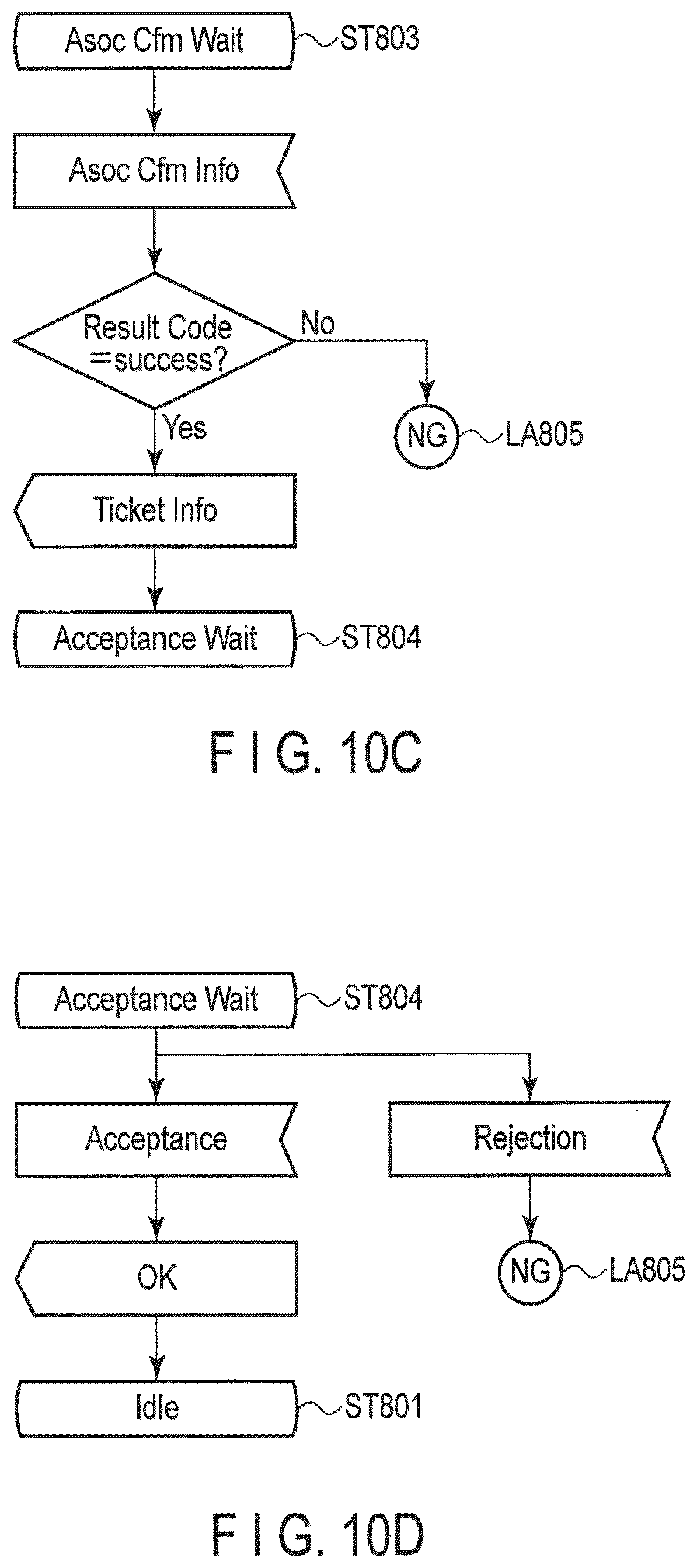 Patent US12322234 Figure 11 – Wireless communication apparatus, authentication apparatus, wireless communication method and authentication method