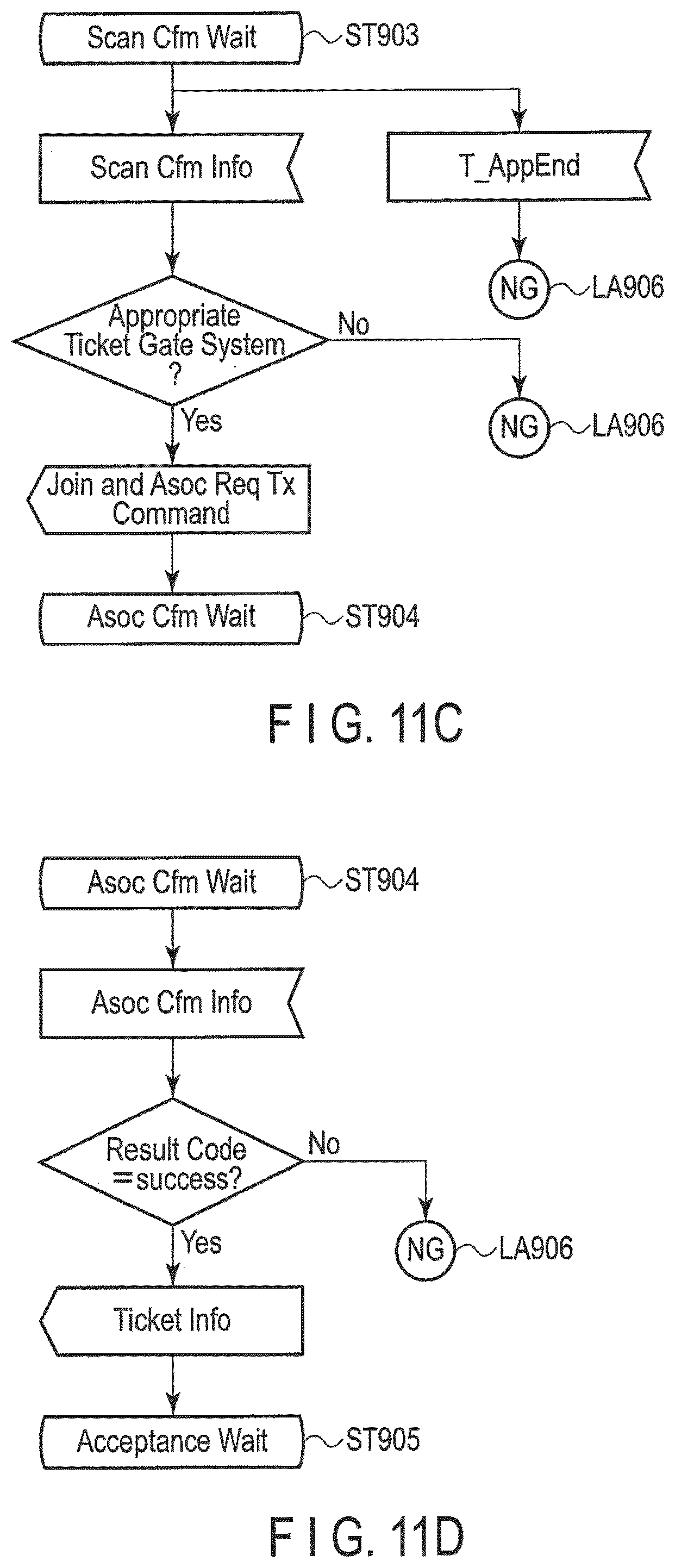 Patent US12322234 Figure 13 – Wireless communication apparatus, authentication apparatus, wireless communication method and authentication method