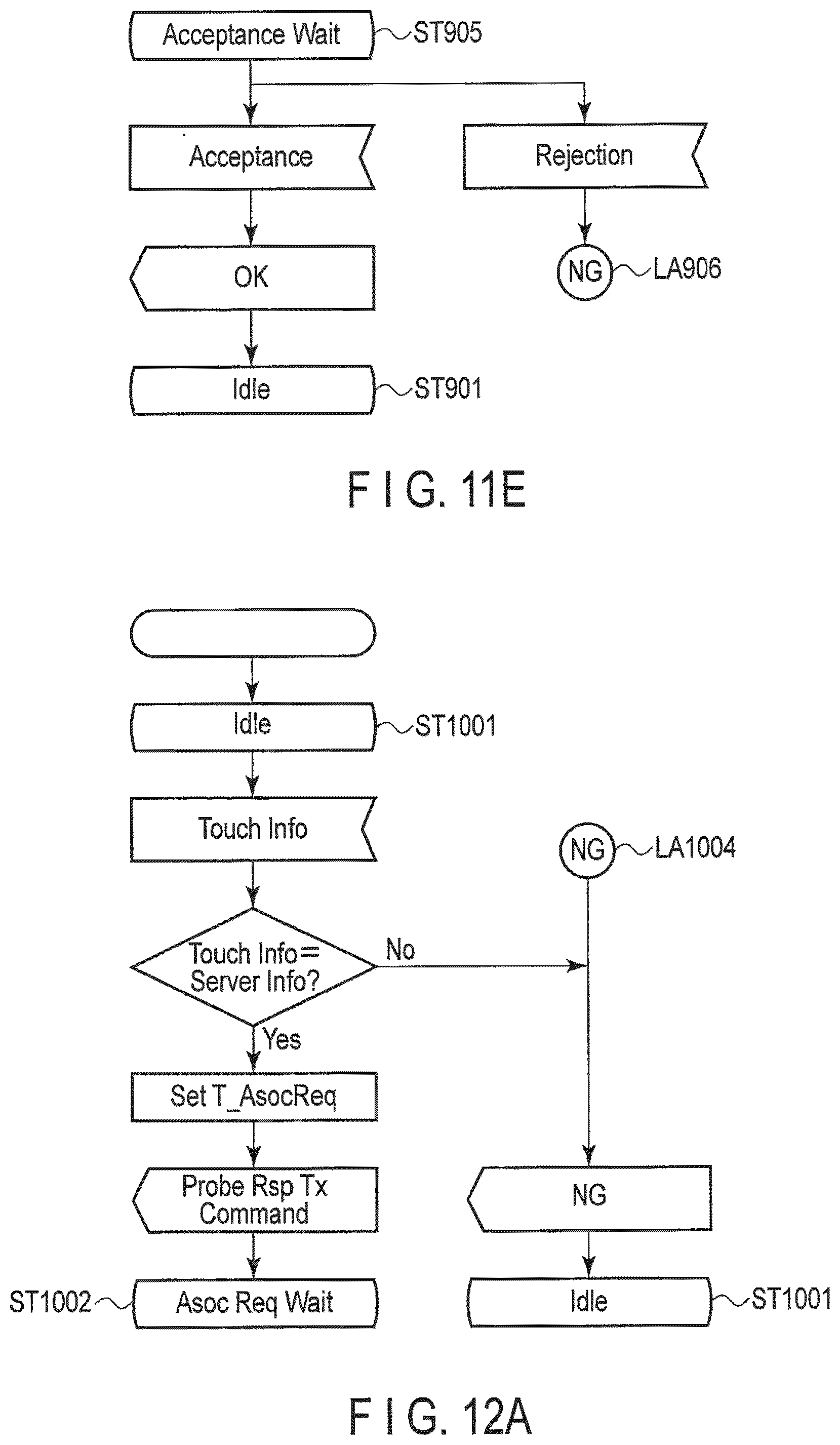 Patent US12322234 Figure 14 – Wireless communication apparatus, authentication apparatus, wireless communication method and authentication method