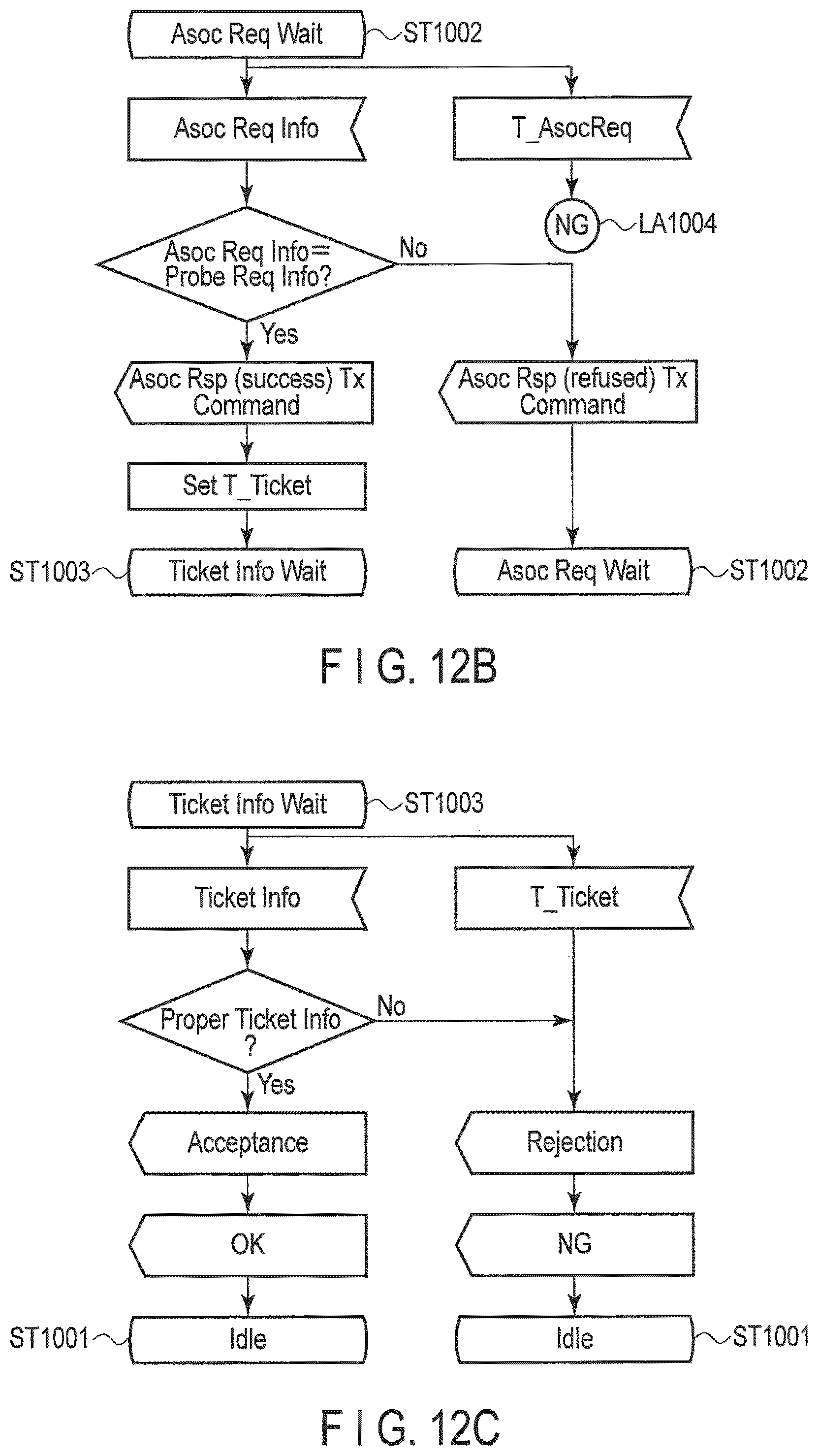 Patent US12322234 Figure 15 – Wireless communication apparatus, authentication apparatus, wireless communication method and authentication method