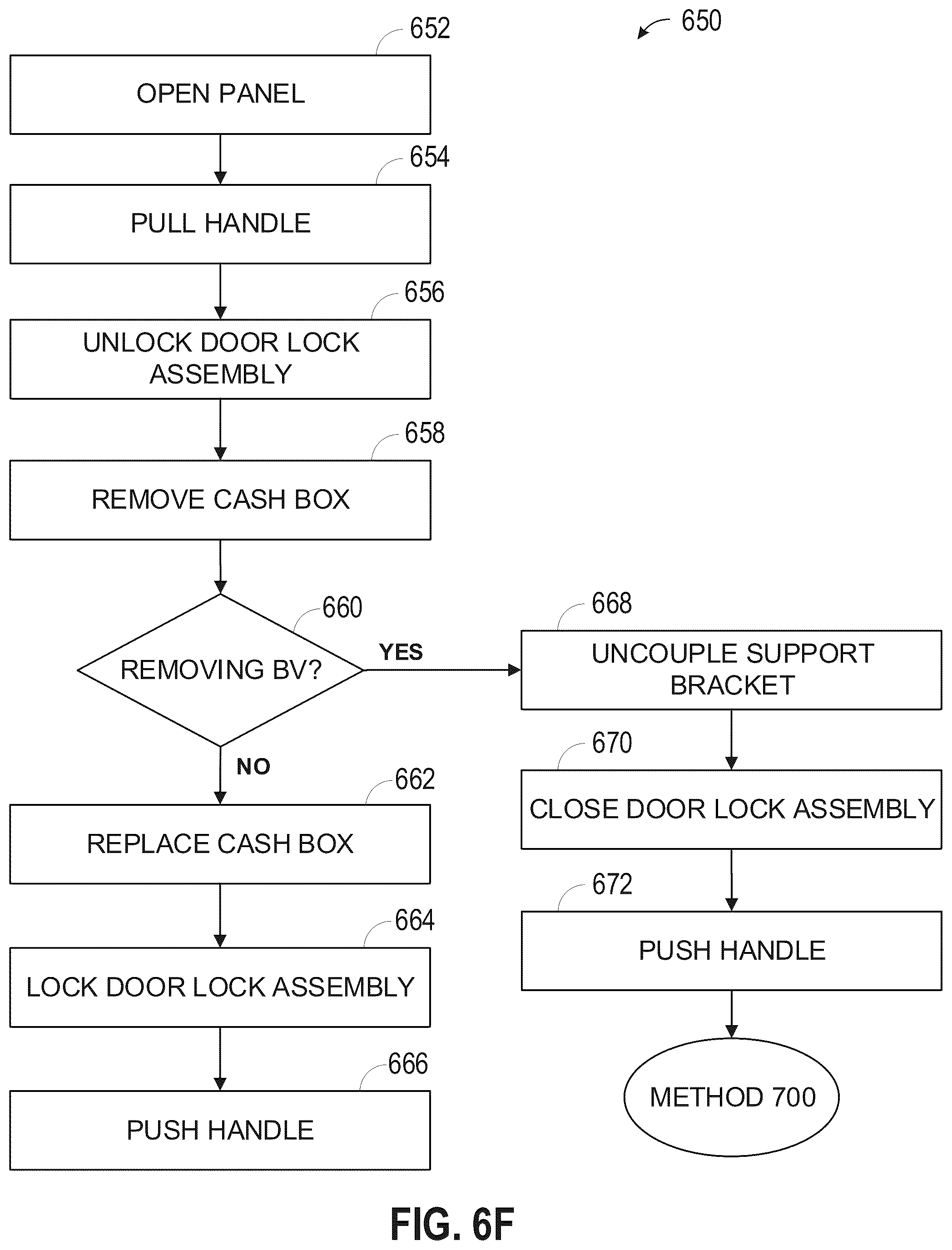 Patent US12322235 Figure 14 – Bill validator mount for electronic gaming machines