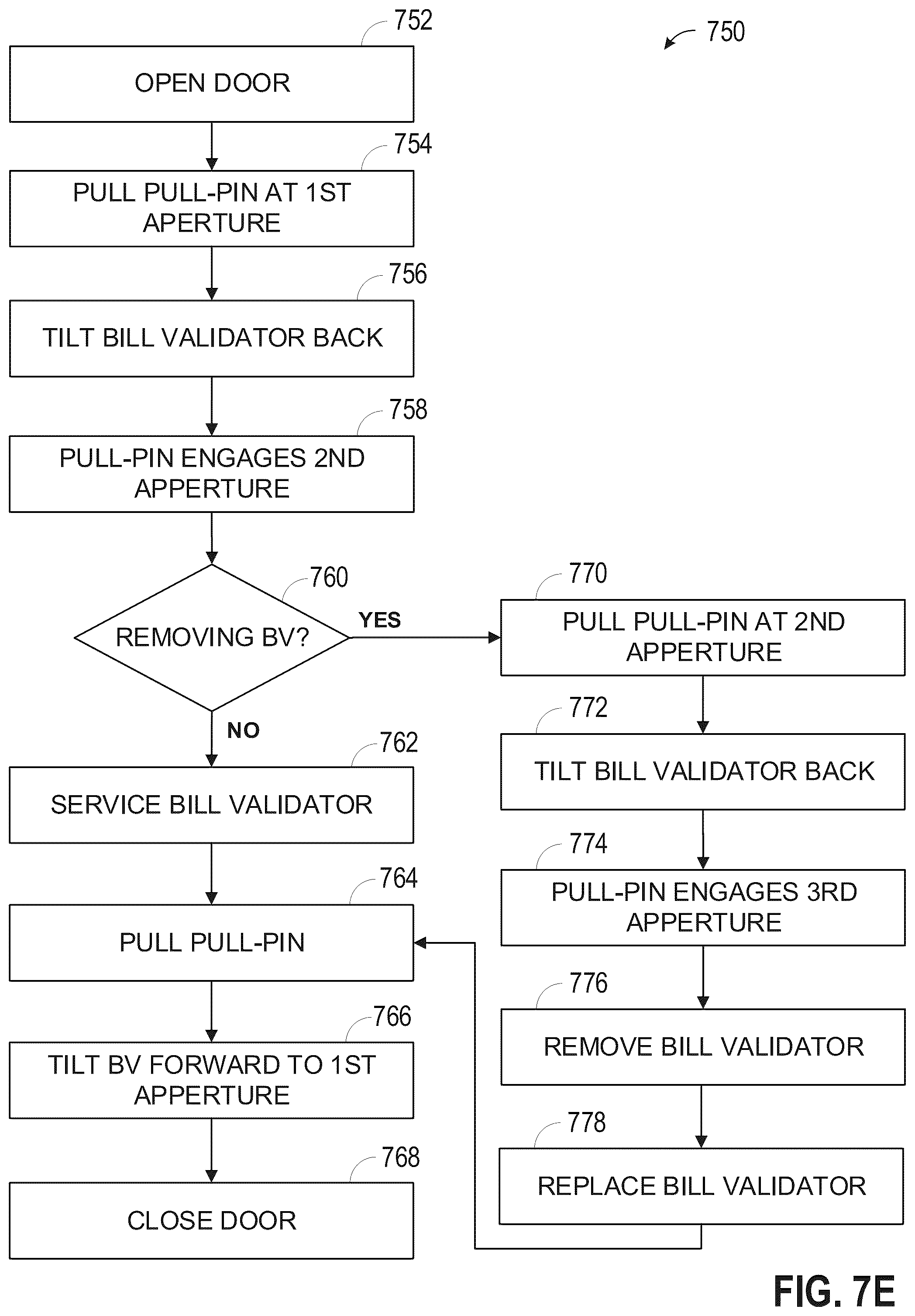 Patent US12322235 Figure 19 – Bill validator mount for electronic gaming machines