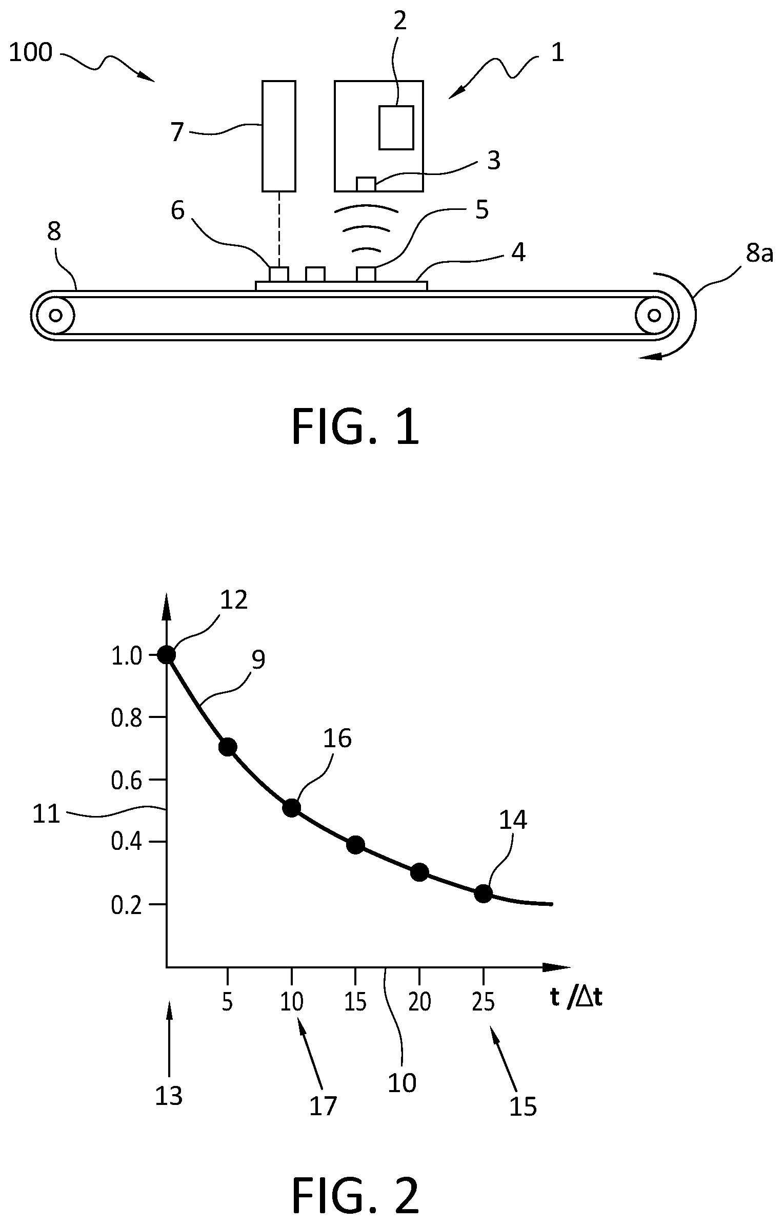 Patent US12322237 Figure 1 – Method for classifying a banknote, classification device, method for producing a classifier and use for the classification of a banknote