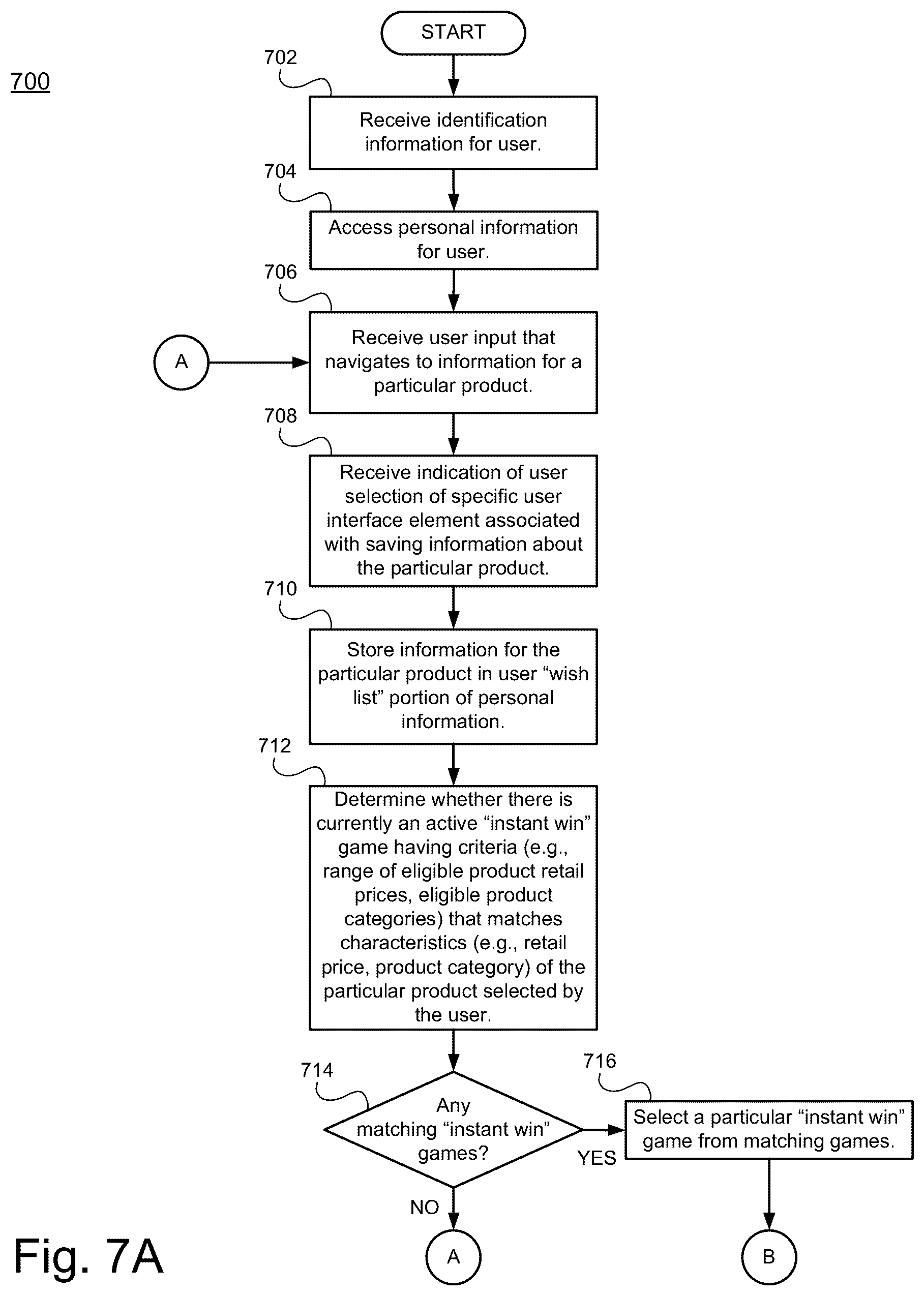 Patent US12322245 Figure 7 – System and method for on-line game based on consumer wish list