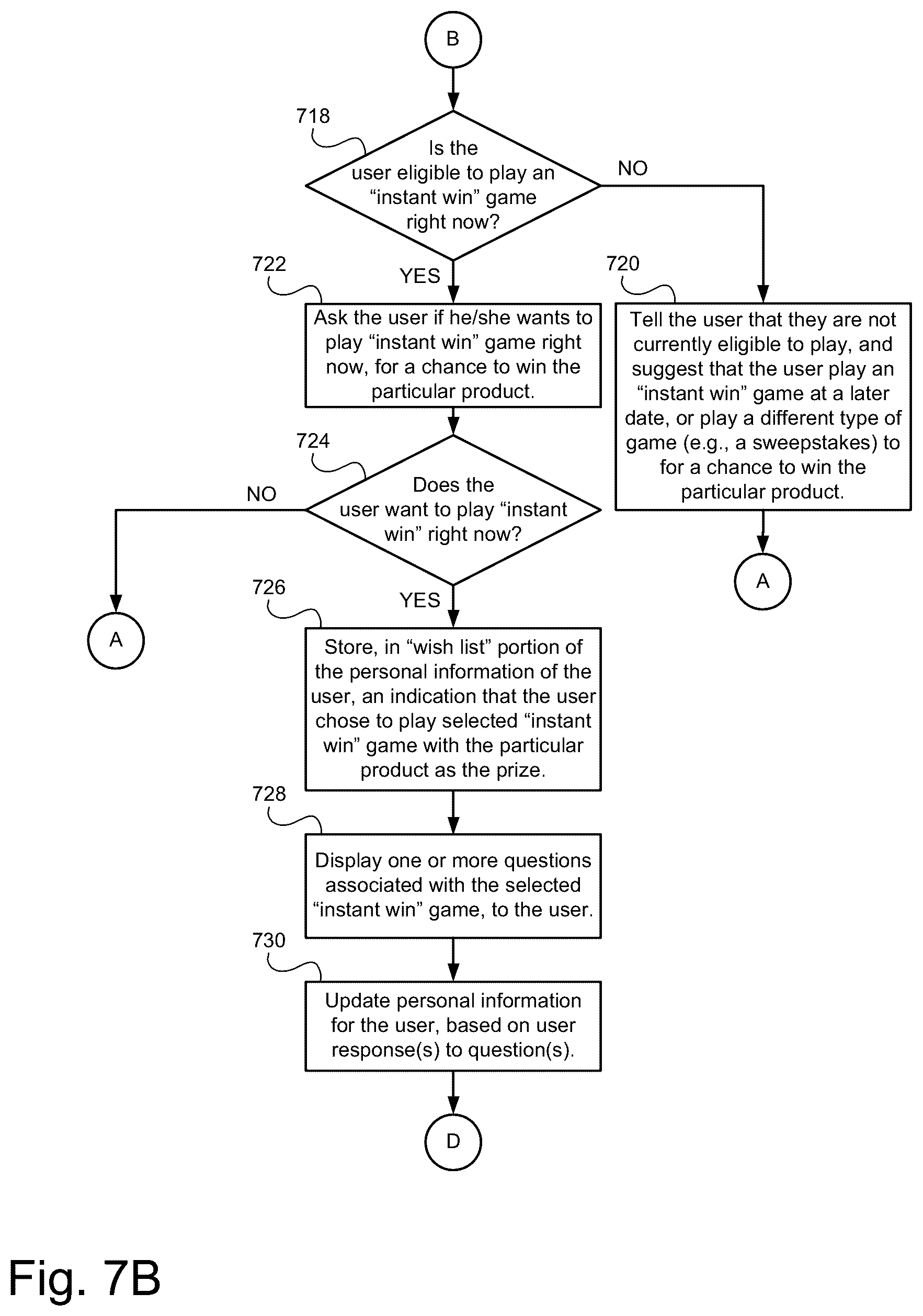 Patent US12322245 Figure 8 – System and method for on-line game based on consumer wish list