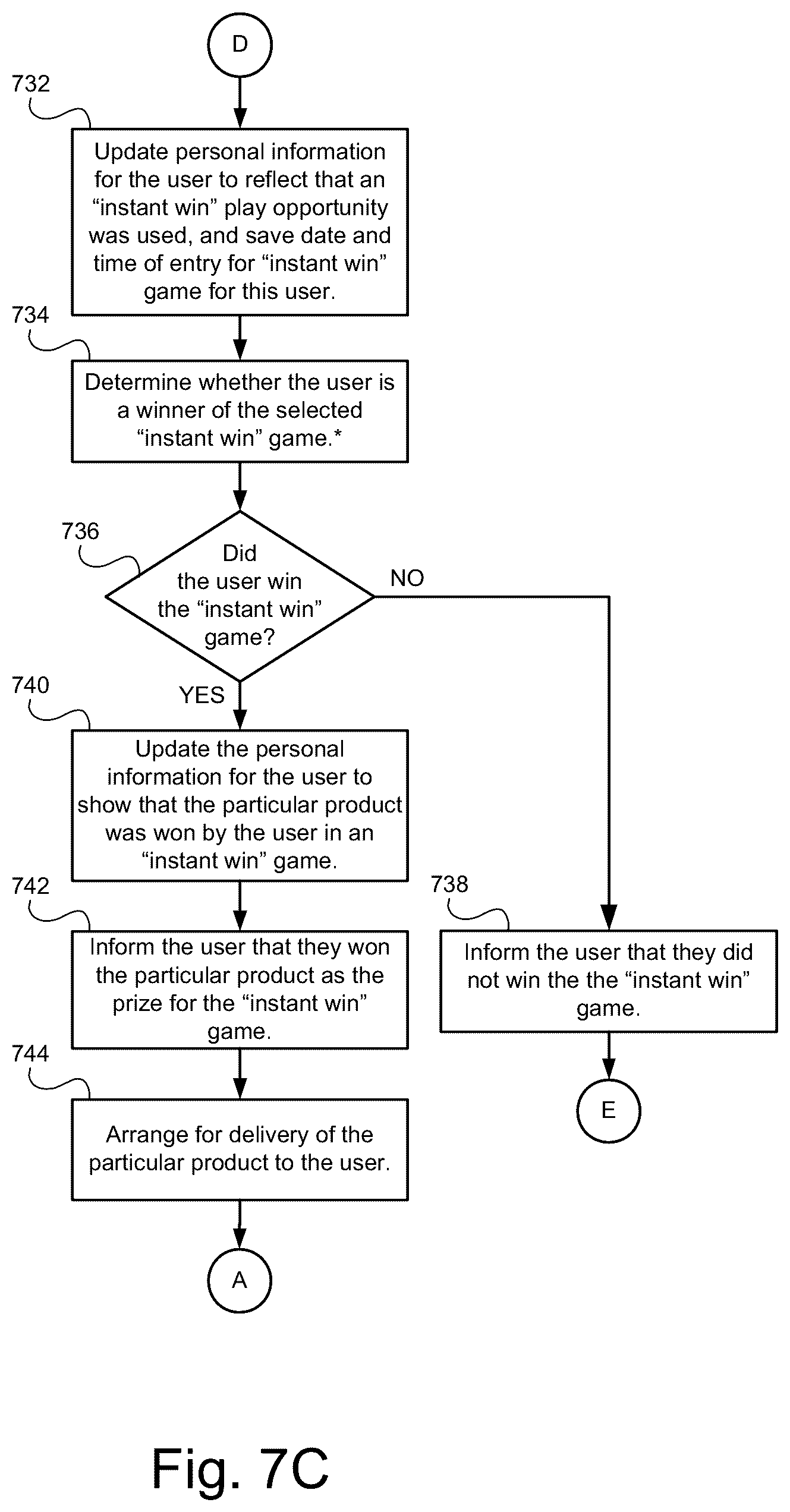 Patent US12322245 Figure 9 – System and method for on-line game based on consumer wish list