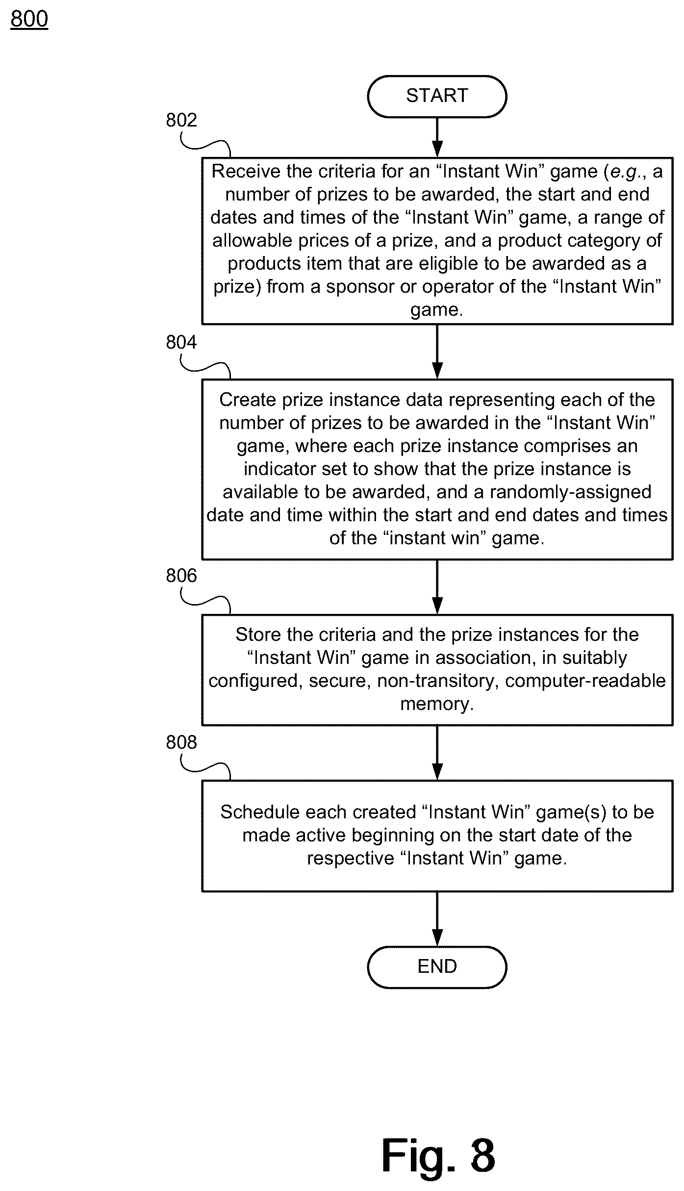 Patent US12322245 Figure 11 – System and method for on-line game based on consumer wish list