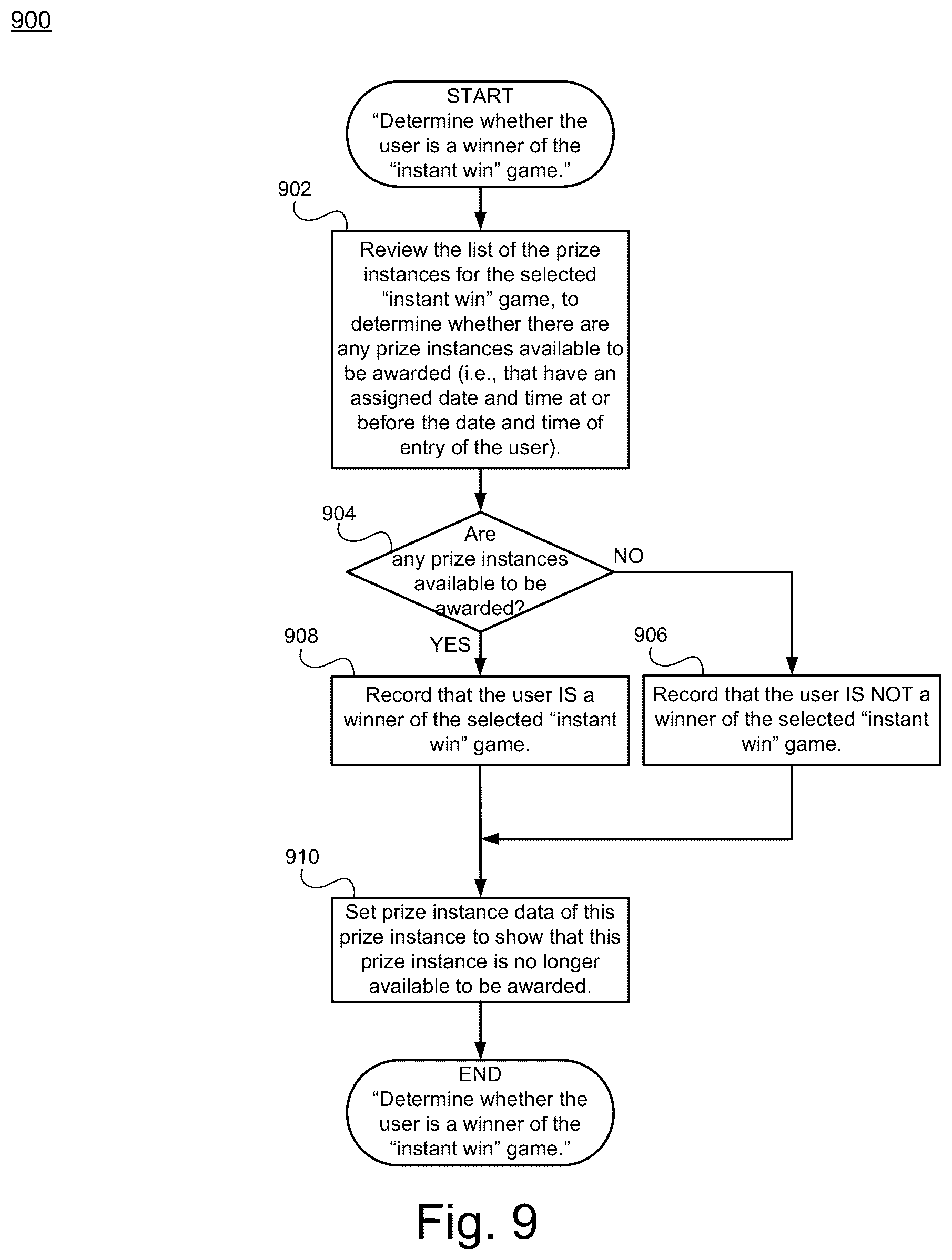 Patent US12322245 Figure 12 – System and method for on-line game based on consumer wish list