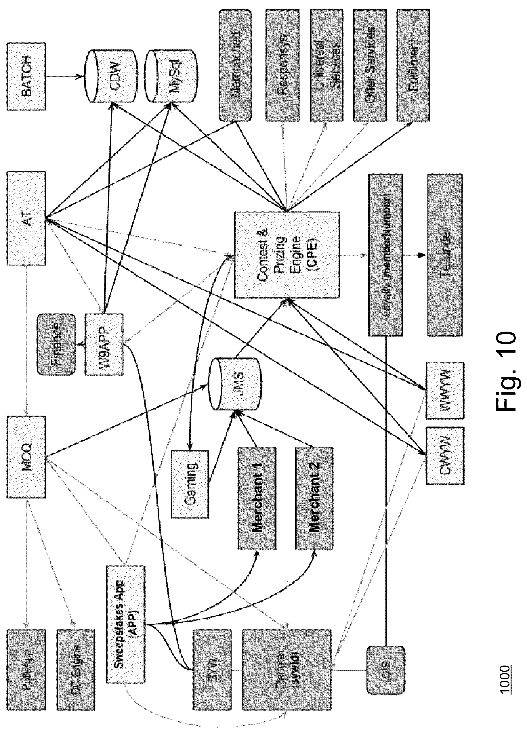 Patent US12322245 Figure 13 – System and method for on-line game based on consumer wish list