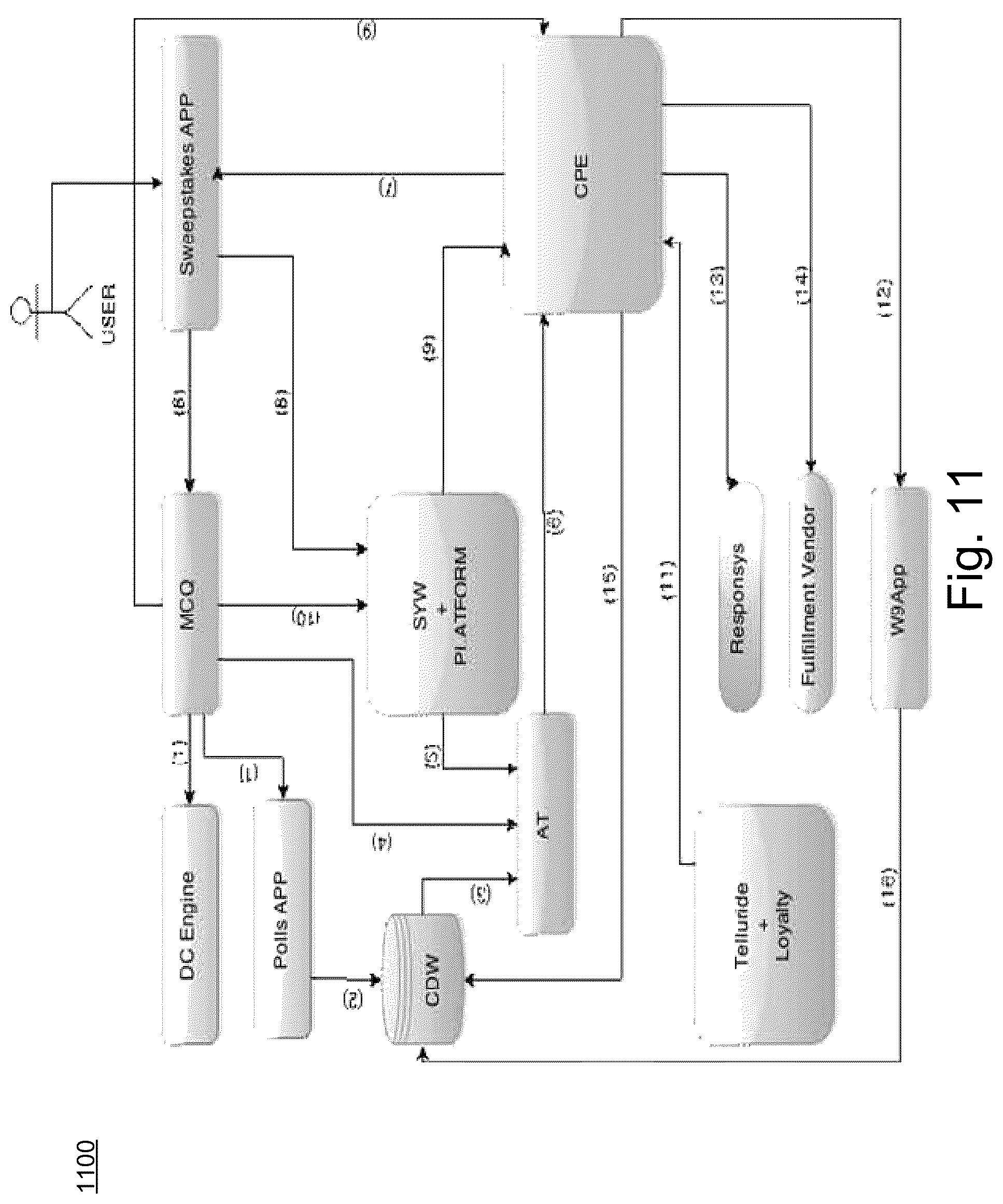 Patent US12322245 Figure 14 – System and method for on-line game based on consumer wish list