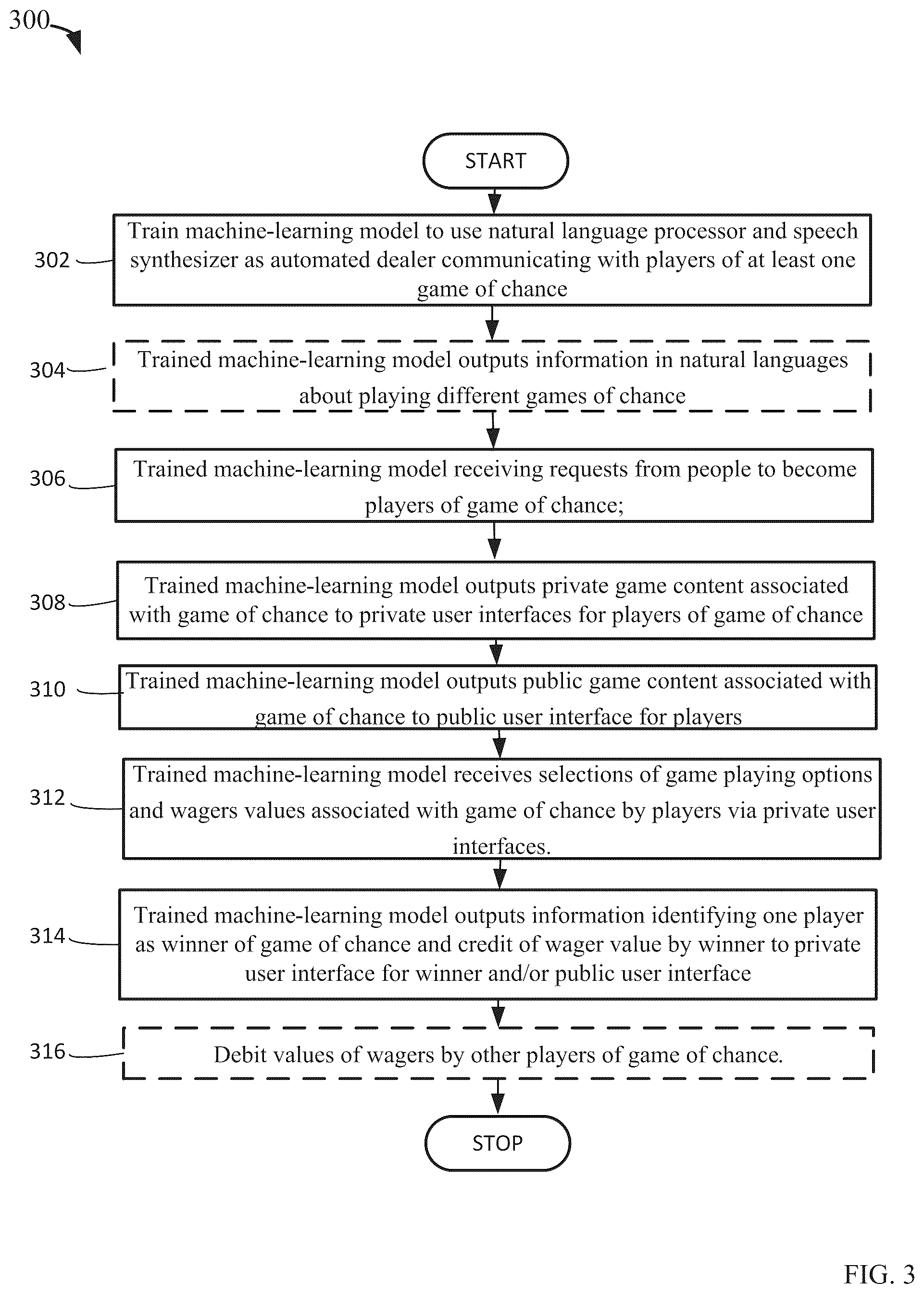 Patent US12322246 Figure 3 – Automated conversational multi-player gaming platform